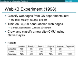 text classification_NB.ppt