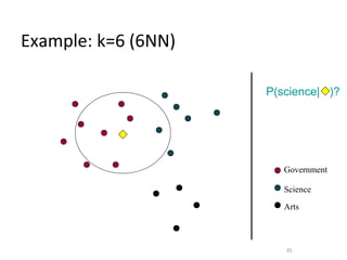 text classification_NB.ppt