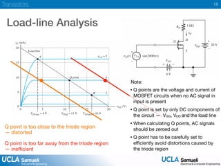 Q Point Values Lecture-10-Transistors-on-college-notes.pdf