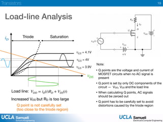 Q Point Values Lecture-10-Transistors-on-college-notes.pdf