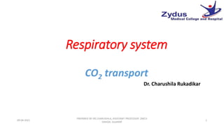 Transport of co2 