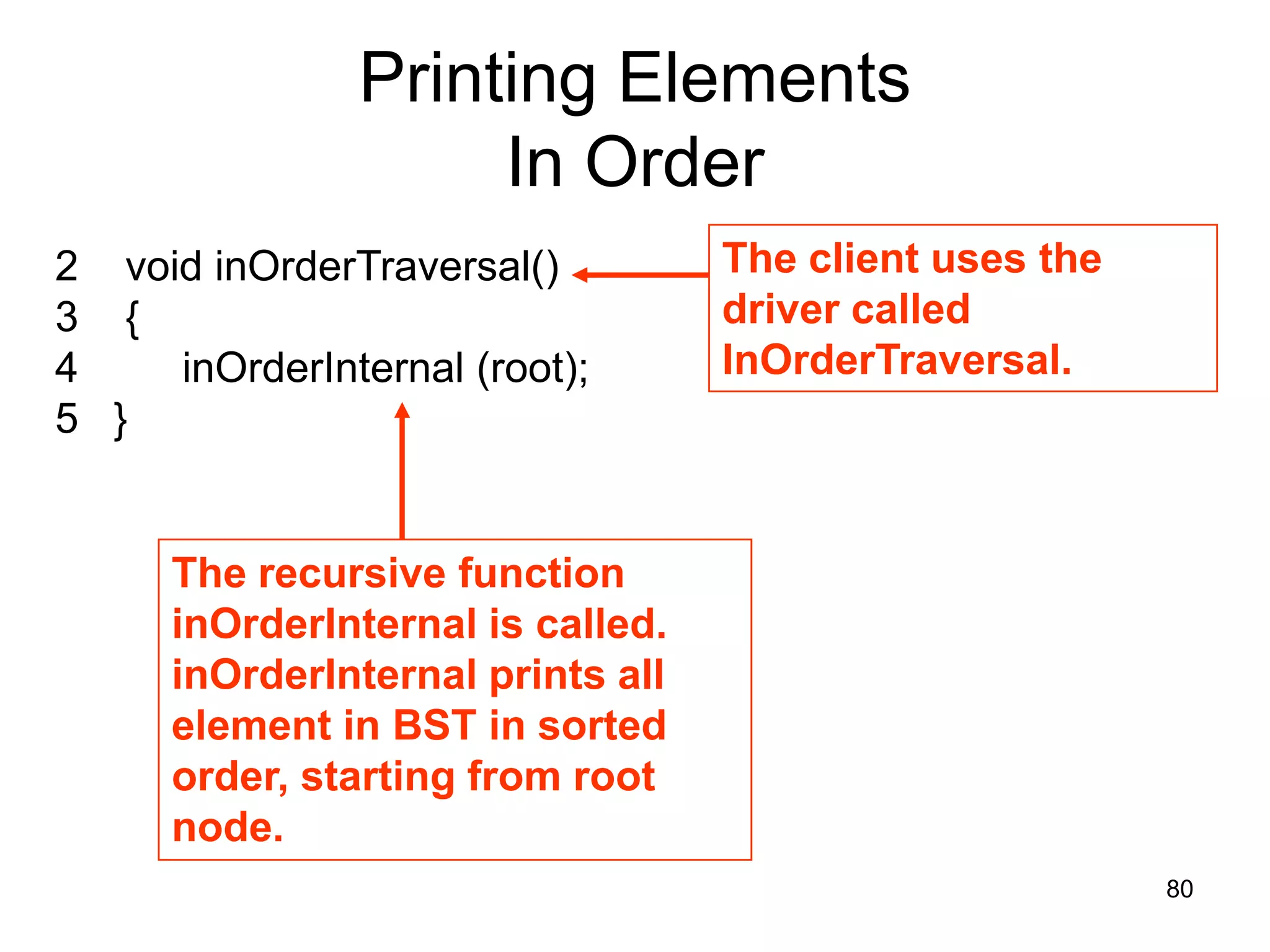 Printing Elements In Order 2 void inOrderTraversal() The client uses the 3 { driver called 4 inOrderInternal (root); InOrderTraversal. 5 } The recursive function inOrderInternal is called. inOrderInternal prints all element in BST in sorted order, starting from root node. 80 