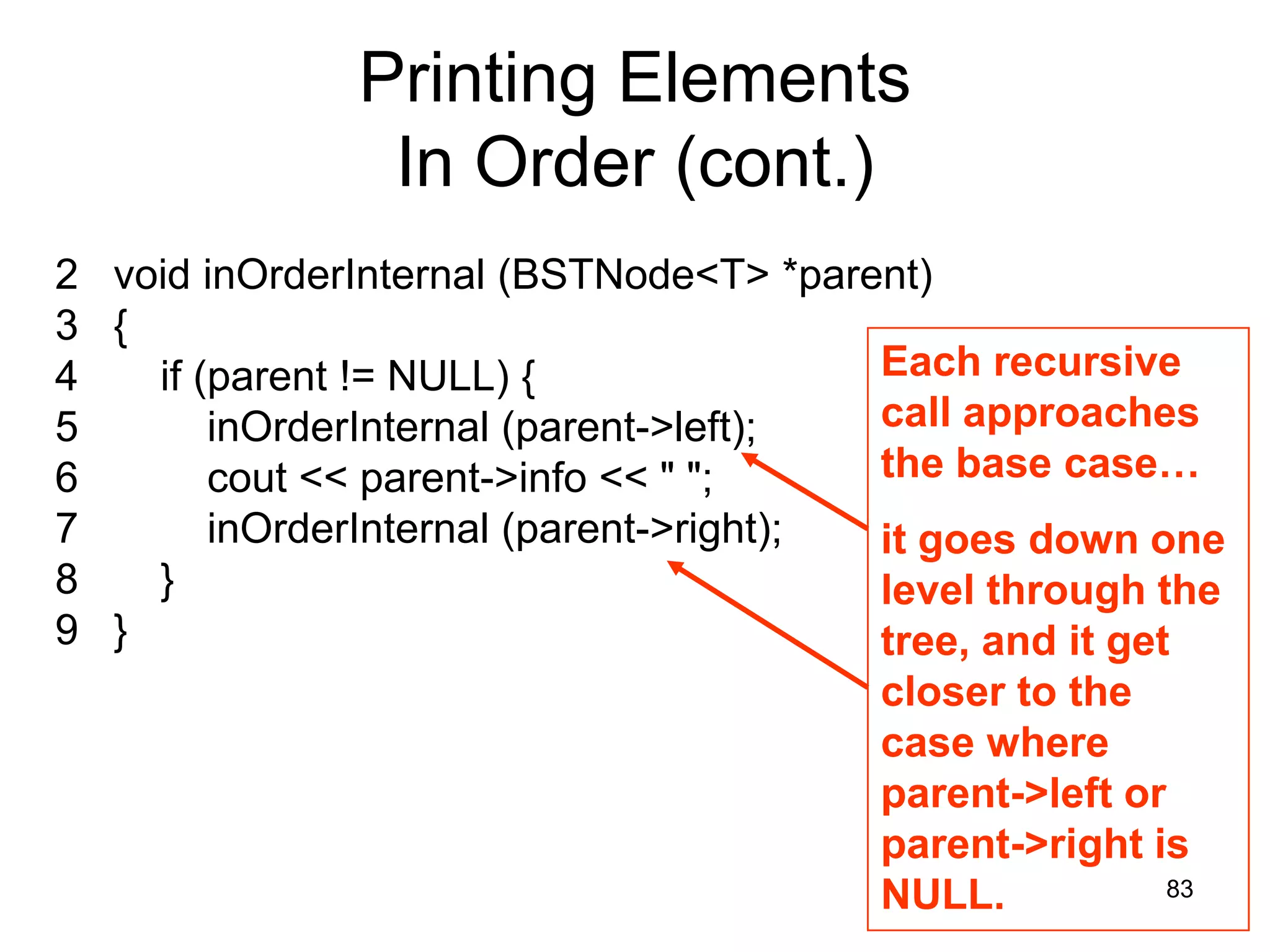 Printing Elements In Order (cont.) 2 void inOrderInternal (BSTNode<T> *parent) 3 { 4 if (parent != NULL) { Each recursive 5 inOrderInternal (parent->left); call approaches 6 cout << parent->info << " "; the base case… 7 inOrderInternal (parent->right); it goes down one 8 } level through the 9 } tree, and it get closer to the case where parent->left or parent->right is NULL. 83 