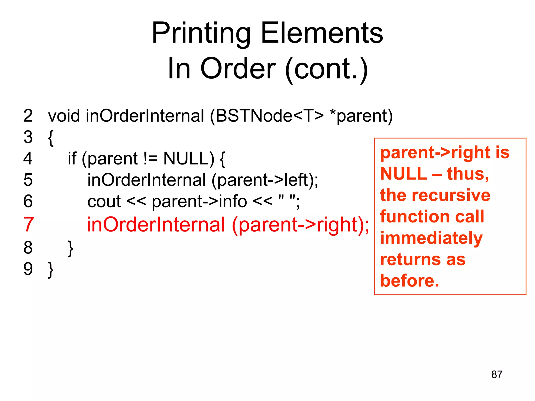 Printing Elements In Order (cont.) 2 void inOrderInternal (BSTNode<T> *parent) 3 { 4 if (parent != NULL) { parent->right is 5 inOrderInternal (parent->left); NULL – thus, 6 cout << parent->info << " "; the recursive 7 inOrderInternal (parent->right); function call immediately 8 } returns as 9 } before. 87 