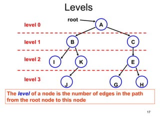 Levels
                        root
      level 0                       A


      level 1             B                      C


      level 2
                  I            K                 E


      level 3
                      J                   G          H
The level of a node is the number of edges in the path
from the root node to this node

                                                         17
 