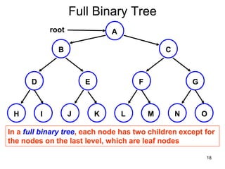 Full Binary Tree
              root               A

                B                                C



      D                  E               F               G



 H        I          J       K       L       M       N       O

In a full binary tree, each node has two children except for
the nodes on the last level, which are leaf nodes

                                                             18
 