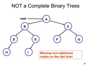 NOT a Complete Binary Trees

        root              A

          B                              C



    D              E              F              G



H              I       Missing non-rightmost
                       nodes on the last level

                                                     20
 