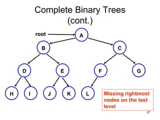 Complete Binary Trees
                   (cont.)
            root               A

              B                                 C



    D                  E               F               G



H       I          J       K       L       Missing rightmost
                                           nodes on the last
                                           level
                                                           21
 