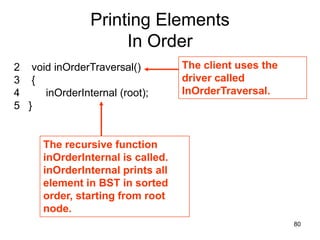 Printing Elements
                    In Order
2 void inOrderTraversal()          The client uses the
3 {                                driver called
4    inOrderInternal (root);       InOrderTraversal.
5 }


      The recursive function
      inOrderInternal is called.
      inOrderInternal prints all
      element in BST in sorted
      order, starting from root
      node.
                                                         80
 