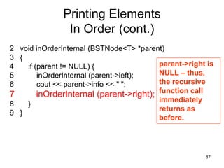 Printing Elements
               In Order (cont.)
2 void inOrderInternal (BSTNode<T> *parent)
3 {
4   if (parent != NULL) {                parent->right is
5       inOrderInternal (parent->left);  NULL – thus,
6       cout << parent->info << " ";     the recursive
7       inOrderInternal (parent->right); function call
                                         immediately
8   }
                                         returns as
9 }
                                         before.




                                                      87
 