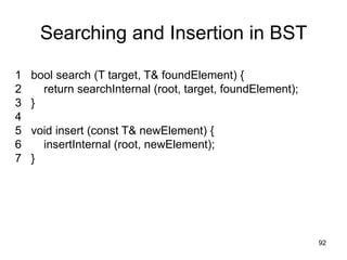 Searching and Insertion in BST

1   bool search (T target, T& foundElement) {
2     return searchInternal (root, target, foundElement);
3   }
4
5   void insert (const T& newElement) {
6     insertInternal (root, newElement);
7   }




                                                            92
 