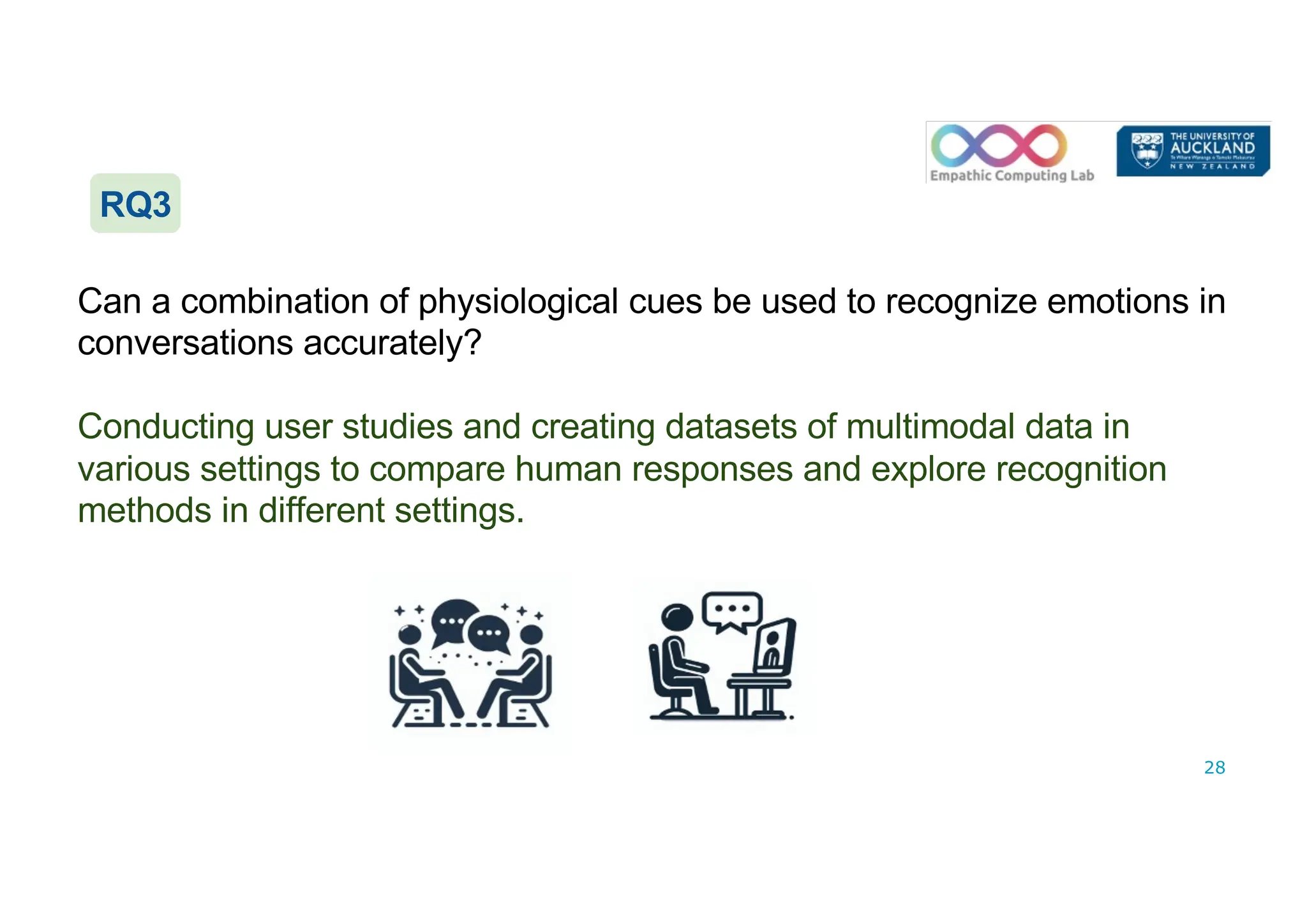 Can a combination of physiological cues be used to recognize emotions in
conversations accurately?
Conducting user studies and creating datasets of multimodal data in
various settings to compare human responses and explore recognition
methods in different settings.
28
RQ3
 