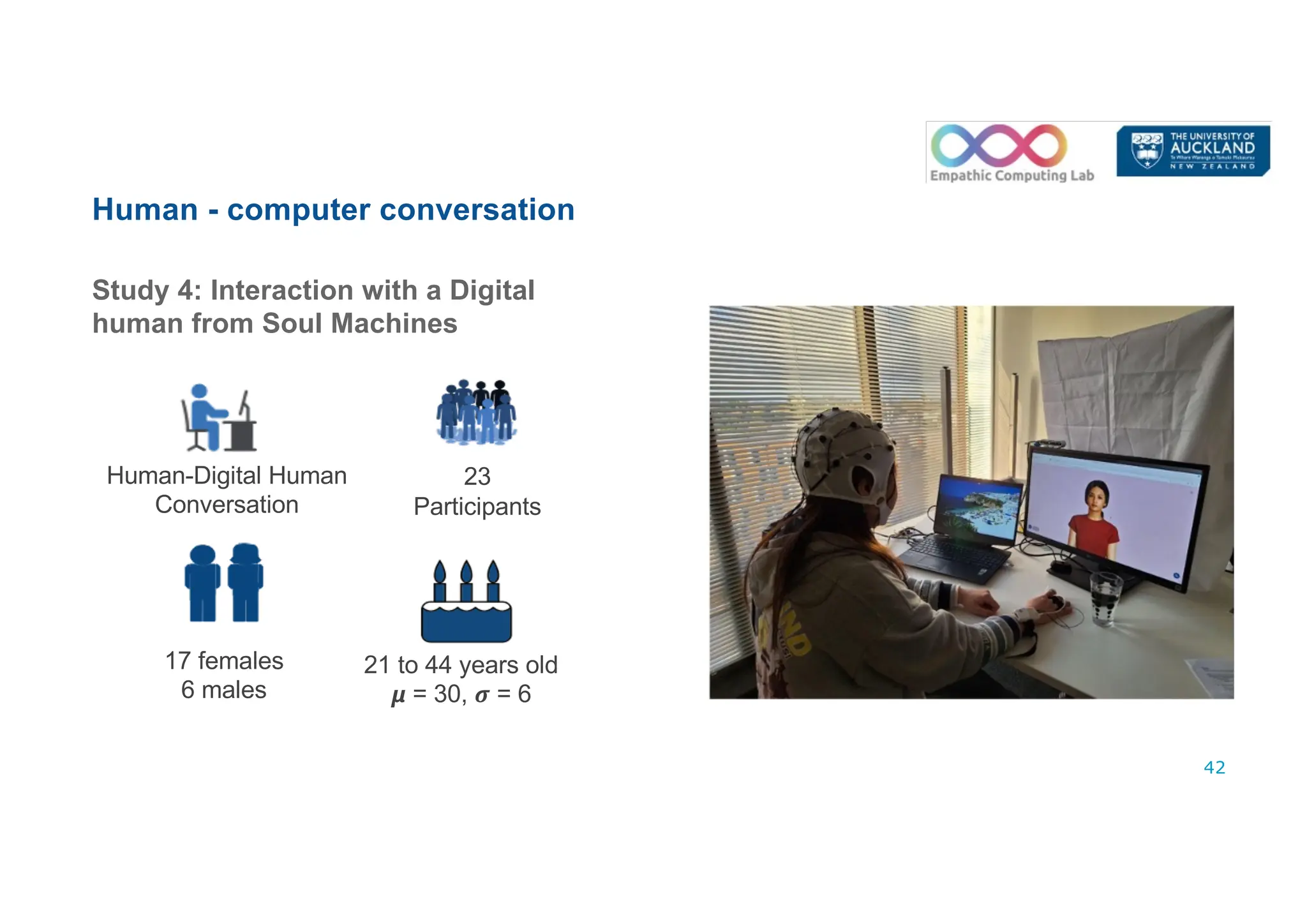 Human - computer conversation
23
Participants
21 to 44 years old
𝞵 = 30, 𝝈 = 6
17 females
6 males
Human-Digital Human
Conversation
Study 4: Interaction with a Digital
human from Soul Machines
42
 