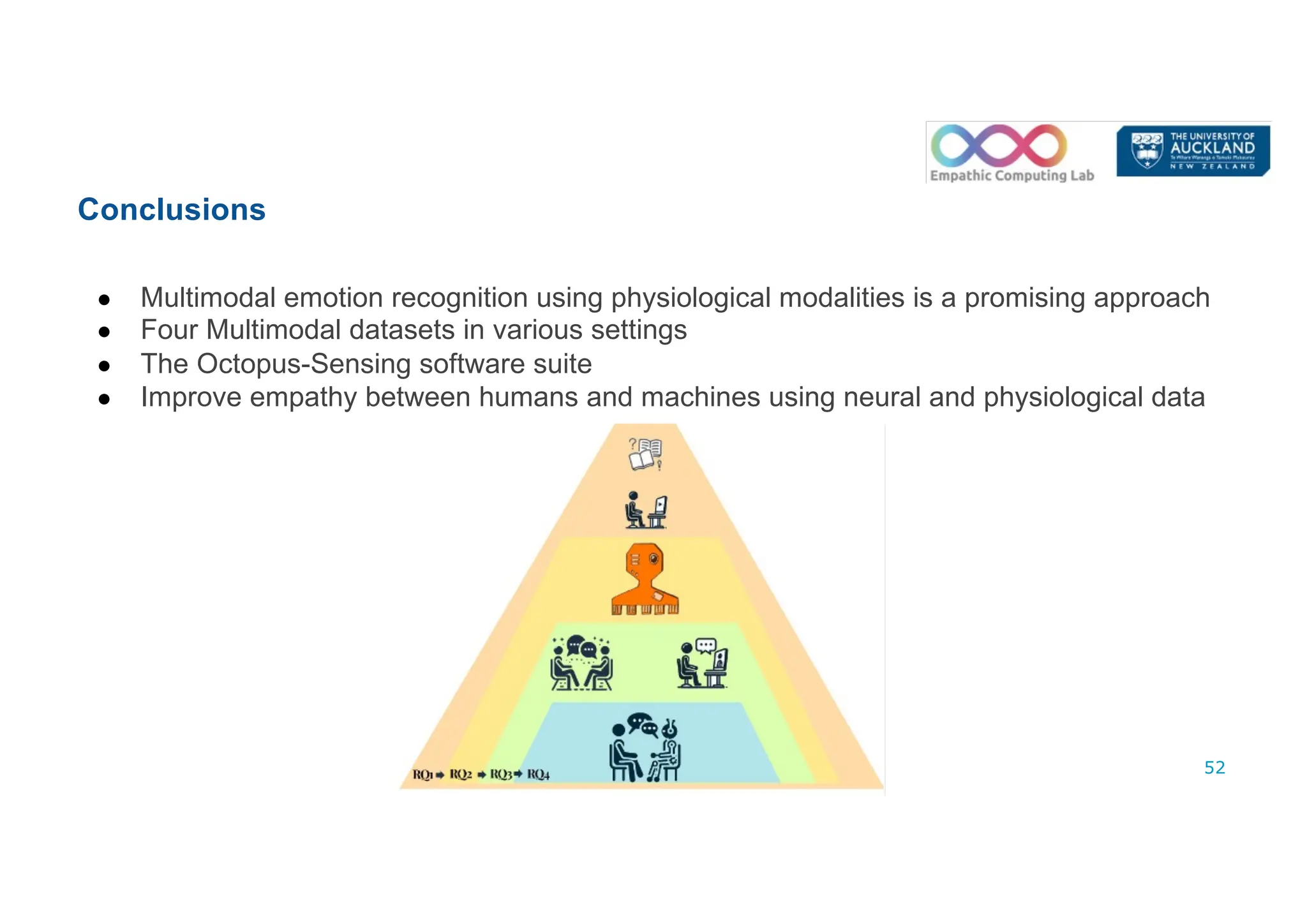 Conclusions
● Multimodal emotion recognition using physiological modalities is a promising approach
● Four Multimodal datasets in various settings
● The Octopus-Sensing software suite
● Improve empathy between humans and machines using neural and physiological data
52
 