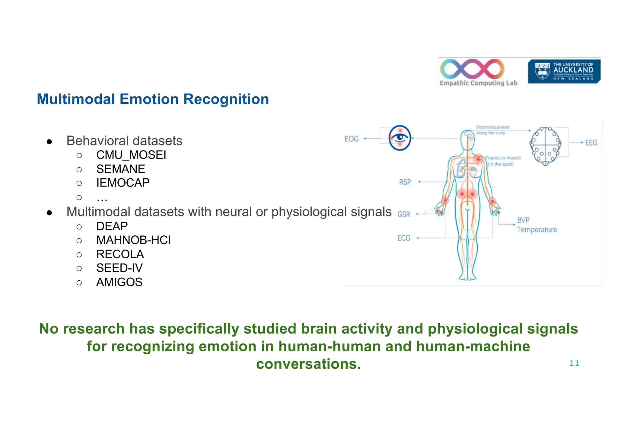 ● Behavioral datasets
○ CMU_MOSEI
○ SEMANE
○ IEMOCAP
○ …
● Multimodal datasets with neural or physiological signals
○ DEAP
○ MAHNOB-HCI
○ RECOLA
○ SEED-IV
○ AMIGOS
No research has specifically studied brain activity and physiological signals
for recognizing emotion in human-human and human-machine
conversations.
Multimodal Emotion Recognition
11
 