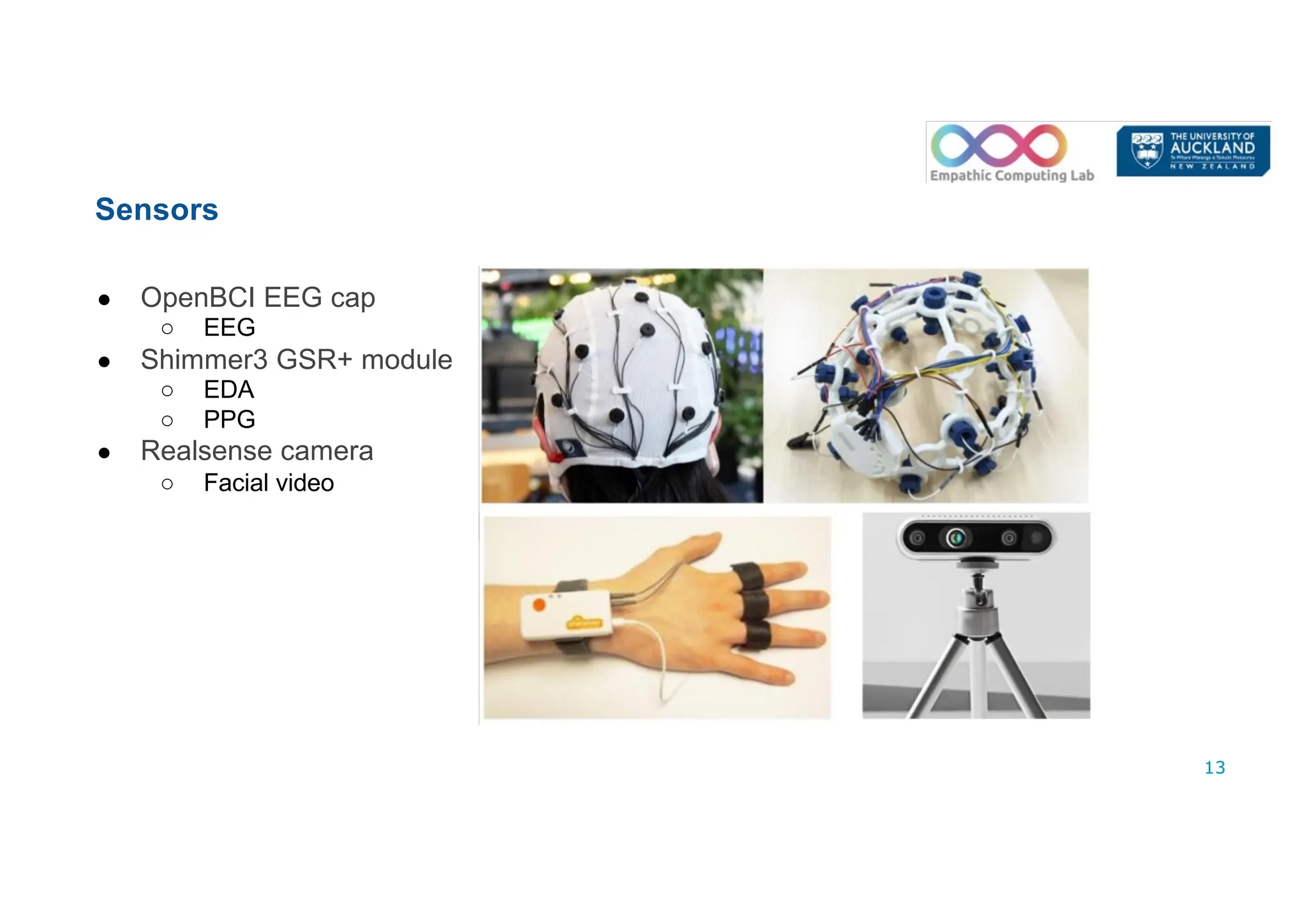 ● OpenBCI EEG cap
○ EEG
● Shimmer3 GSR+ module
○ EDA
○ PPG
● Realsense camera
○ Facial video
Sensors
13
13
 