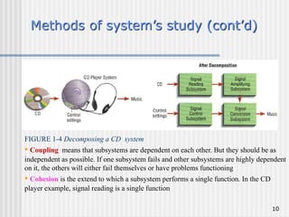 10
Methods of system’s study (cont’d)
FIGURE 1-4 Decomposing a CD system
• Coupling means that subsystems are dependent on each other. But they should be as
independent as possible. If one subsystem fails and other subsystems are highly dependent
on it, the others will either fail themselves or have problems functioning
• Cohesion is the extend to which a subsystem performs a single function. In the CD
player example, signal reading is a single function
 