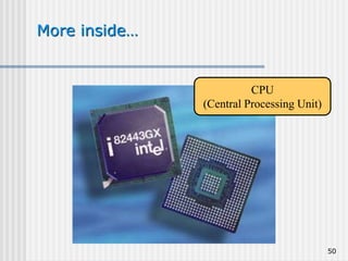 50
More inside…
CPU
(Central Processing Unit)
 