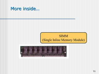 51
More inside…
SIMM
(Single Inline Memory Module)
 