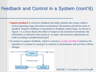 8
Feedback and Control in a System (cont’d)
• Negative feedback is corrective feedback that helps maintain the system within a
critical operating range and reduces performance fluctuations around the norm or
standard. Negative feedback is transmitted in feedback control loops. As shown in
Figure 1-3, a sensor detects the effect of output on the external environment; this
information is returned to the system as an input, and necessary adjustments are
made according to predetermined goal
• In contrast to negative feedback, which is corrective, positive feedback reinforces the
operation of a system by causing it to continue its performance and activities without
changes
FIGURE 1-3 Feedback control loops
 