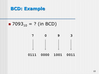 Introduction to Information Technology Lecture 3 | PPT