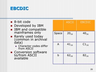 Introduction to Information Technology Lecture 3 | PPT
