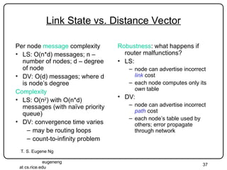 network layer routing protocols algorithms | PPT