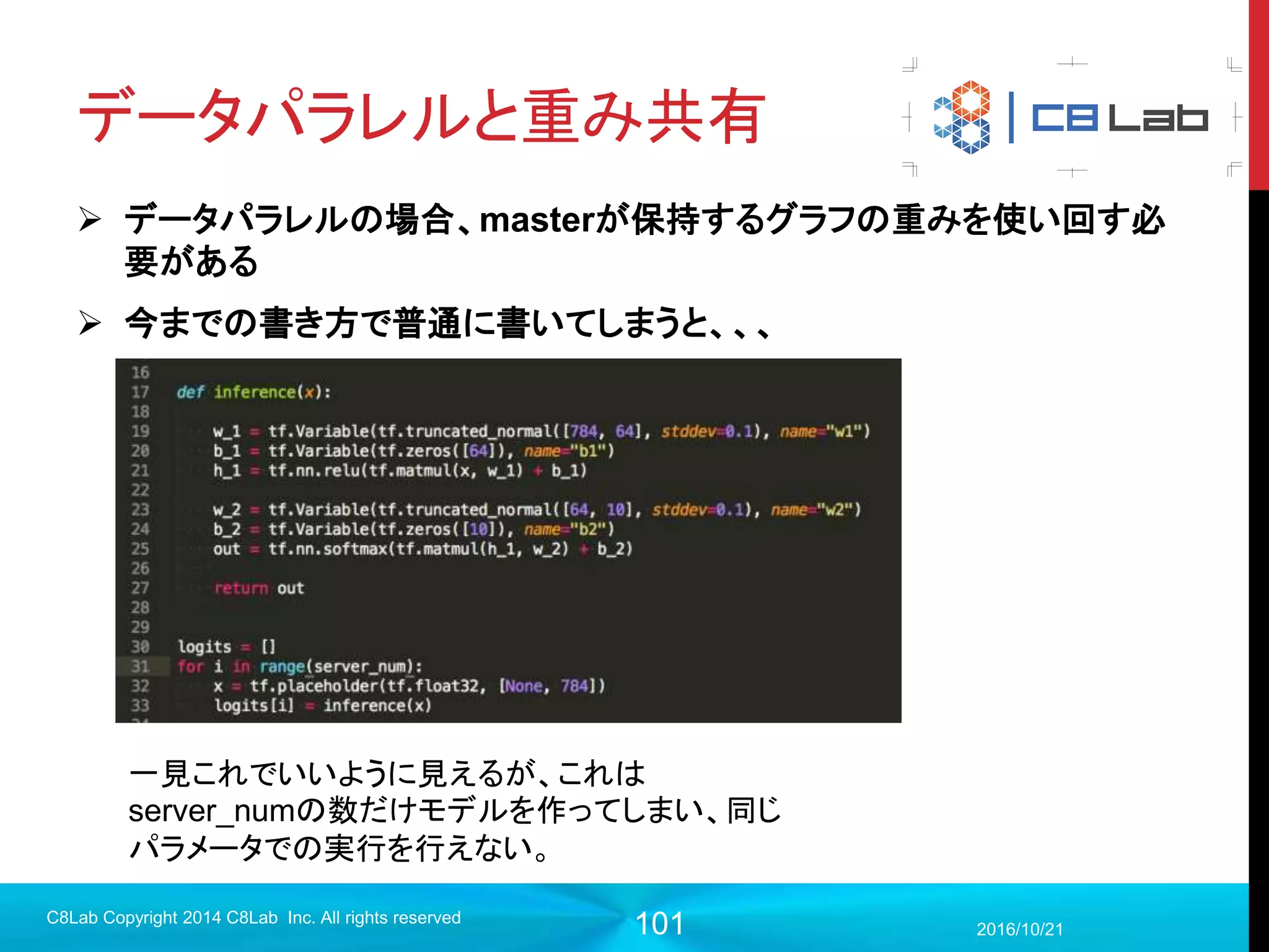 101
ファイルの説明
 拡張子dataファイル
 実際の重みの値が入ったバイナリ
 拡張子indexファイル
 どのファイルがどのstepのものかを一意に特定するためのバイナリ
2017/9/19
Singularity Copyright 2016 Singularity Inc. All rights
reserved
これらはsaveメソッドを呼んだ数だけ
生成される 100-1000ステップまで10件ずつ出
来上がるはずなのにどうして600-
1000の5件しかないのだろう？
 
