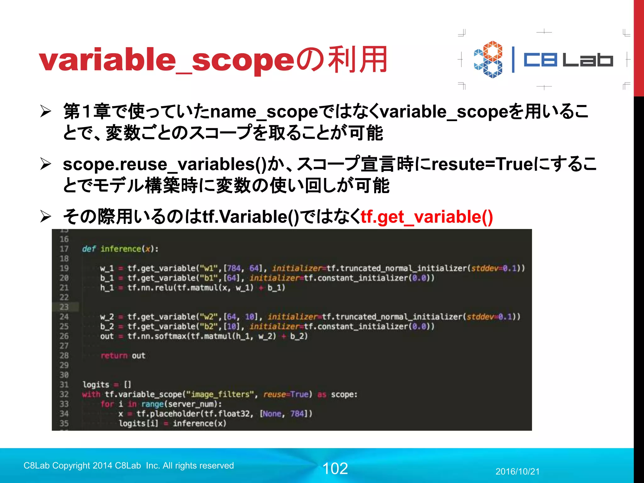 102
tf.train.Saver()について
 無限に増えてディスクを圧縮しないように何世代までは保存するかを制
御してくれている
 max_to_keepを0かNoneにすると全て生成される（オススメはしない）
 他にも何時間分だけ生成のようなことも可能
2017/9/19
Singularity Copyright 2016 Singularity Inc. All rights
reserved
saver = tf.train.Saver(max_to_keep=3) #3世代までに制限
 