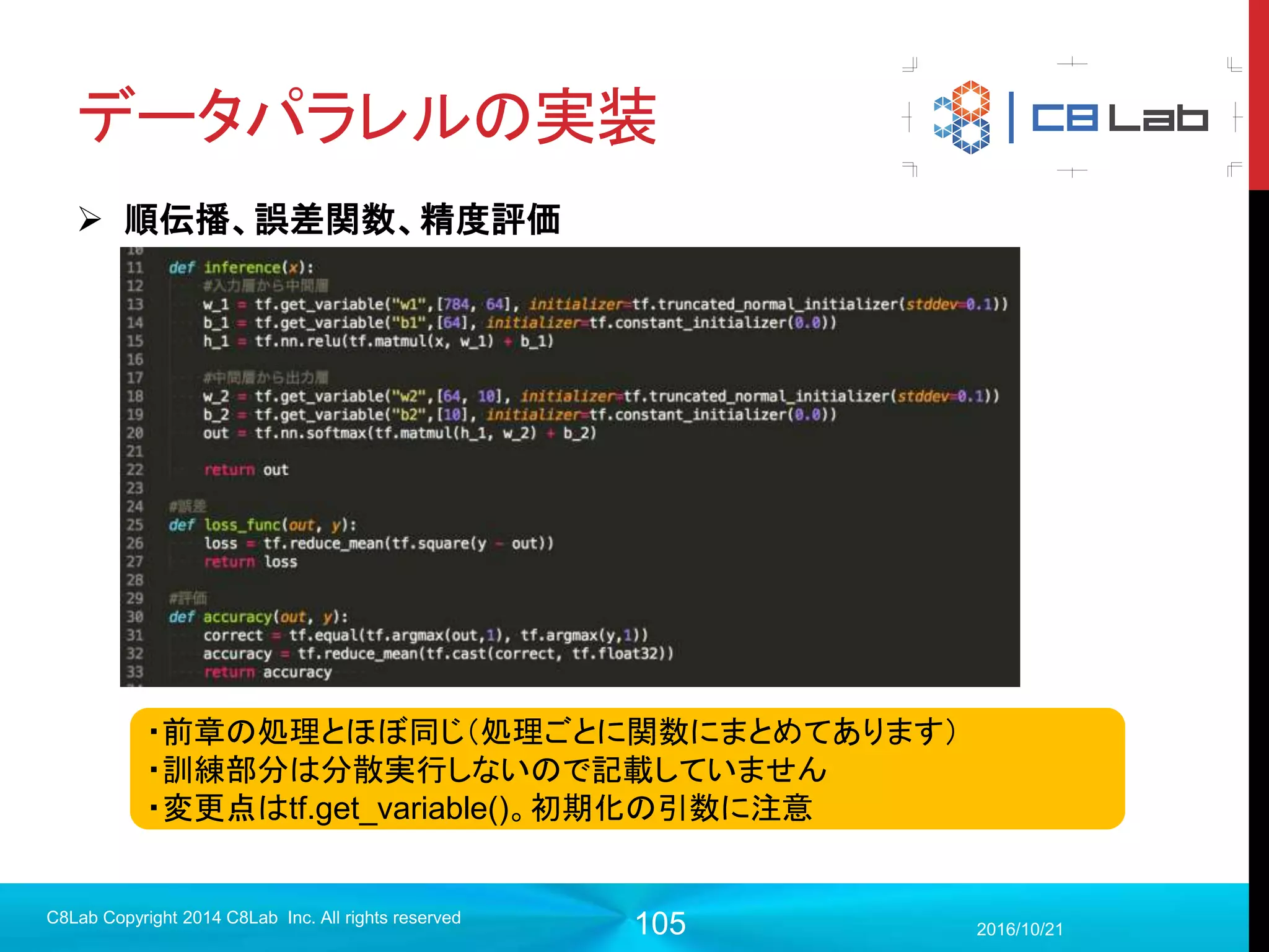 105
補足
2017/9/19
Singularity Copyright 2016 Singularity Inc. All rights
reserved
model_checkpoint_path: "my_model-1000”
all_model_checkpoint_paths: "my_model-800”
all_model_checkpoint_paths: "my_model-900”
all_model_checkpoint_paths: "my_model-1000"
last_model = ckpt_state.model_checkpoint_path
saver.restore(sess, last_model) これのこと
残り三つはProtocolBuffers
の定義上は配列
model = ckpt_state. all_model_checkpoint_paths[0]
saver.restore(sess, model)
こうすれば上記だと800ステップ目のファイルを読み込める
※tensorflow/tensorflow/python/training/checkpoint_state.protoをご覧ください
 