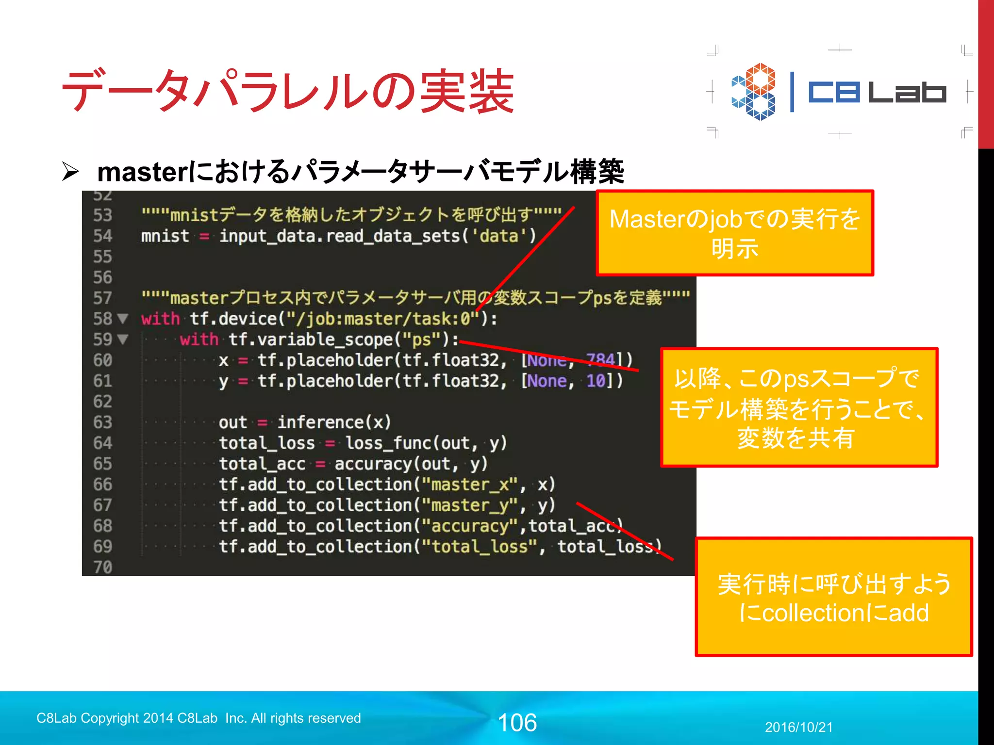 106
ステップ数の制御
 １回訓練が終わってしまうと今何ステップ目かわからない
 checkpointのファイルをopenして文字処理してステップ数取得！
 現在のステップ数も変数として保存してしまう
2017/9/19
Singularity Copyright 2016 Singularity Inc. All rights
reserved
美しくない
global_step = tf.Variable(0, name='global_step', trainable=False)
train_step = tf.train.GradientDescentOptimizer(0.5).minimize(loss,
global_step=global_step)
minimizeメソッドにメソッドのglobal_step引数に変数を入れておく
とminimizeメソッドを呼ぶ時にincrementしてくれる！
 