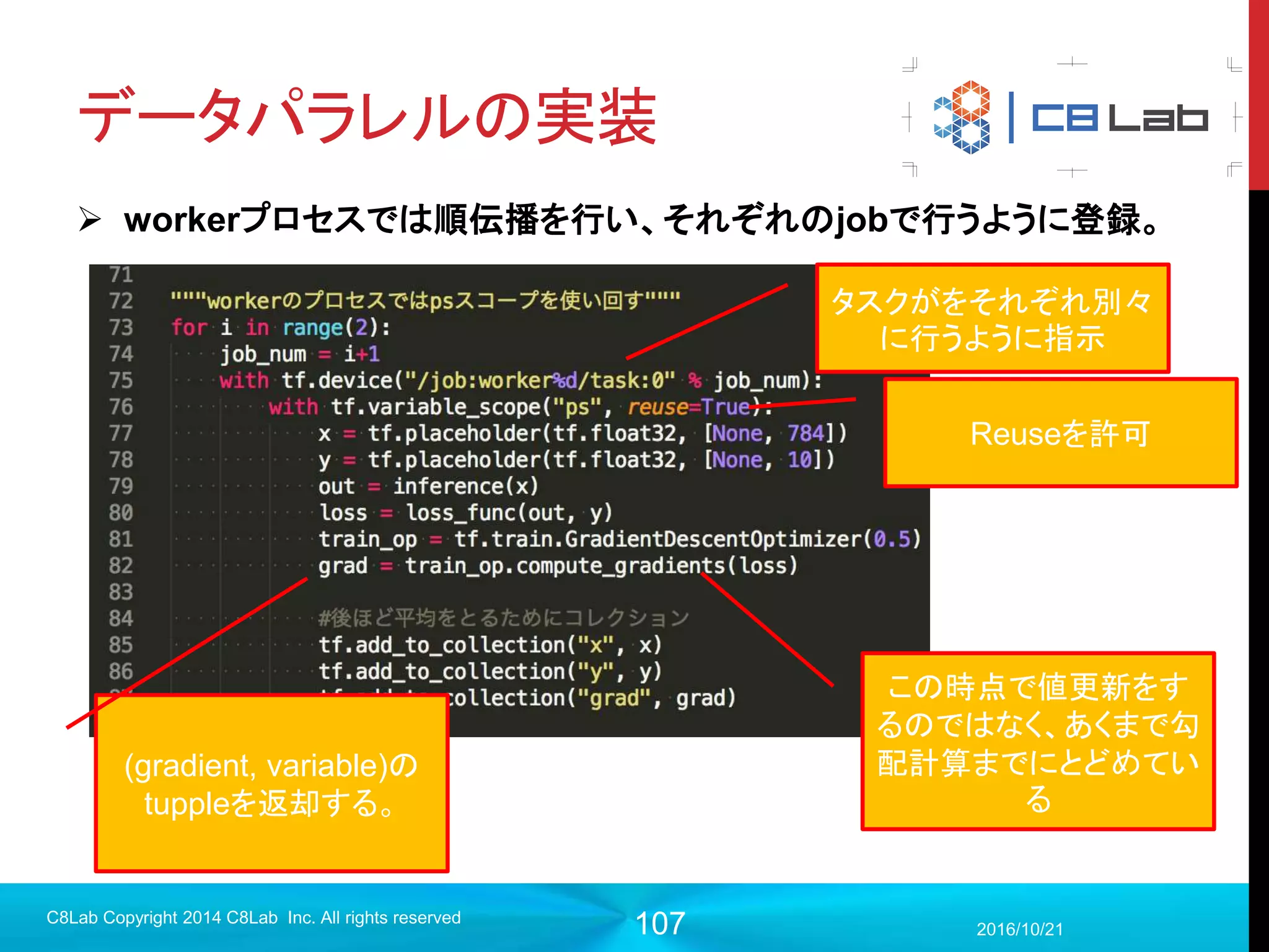 107
おまけ
 TFのモデル構築を同一ファイル内でやらない場合はmetaファイルが入
ります
 実行用のプログラム自体はシンプルにしたい時など
2017/9/19
Singularity Copyright 2016 Singularity Inc. All rights
reserved
with tf.Session() as sess:
saver = tf.train.import_meta_graph(’models/my_model-1000.meta')
last_model = ckpt_state.model_checkpoint_path
saver.restore(sess, last_model)
その前でグラフが定義されていないのでこれを先に入れないとエラーになる
 