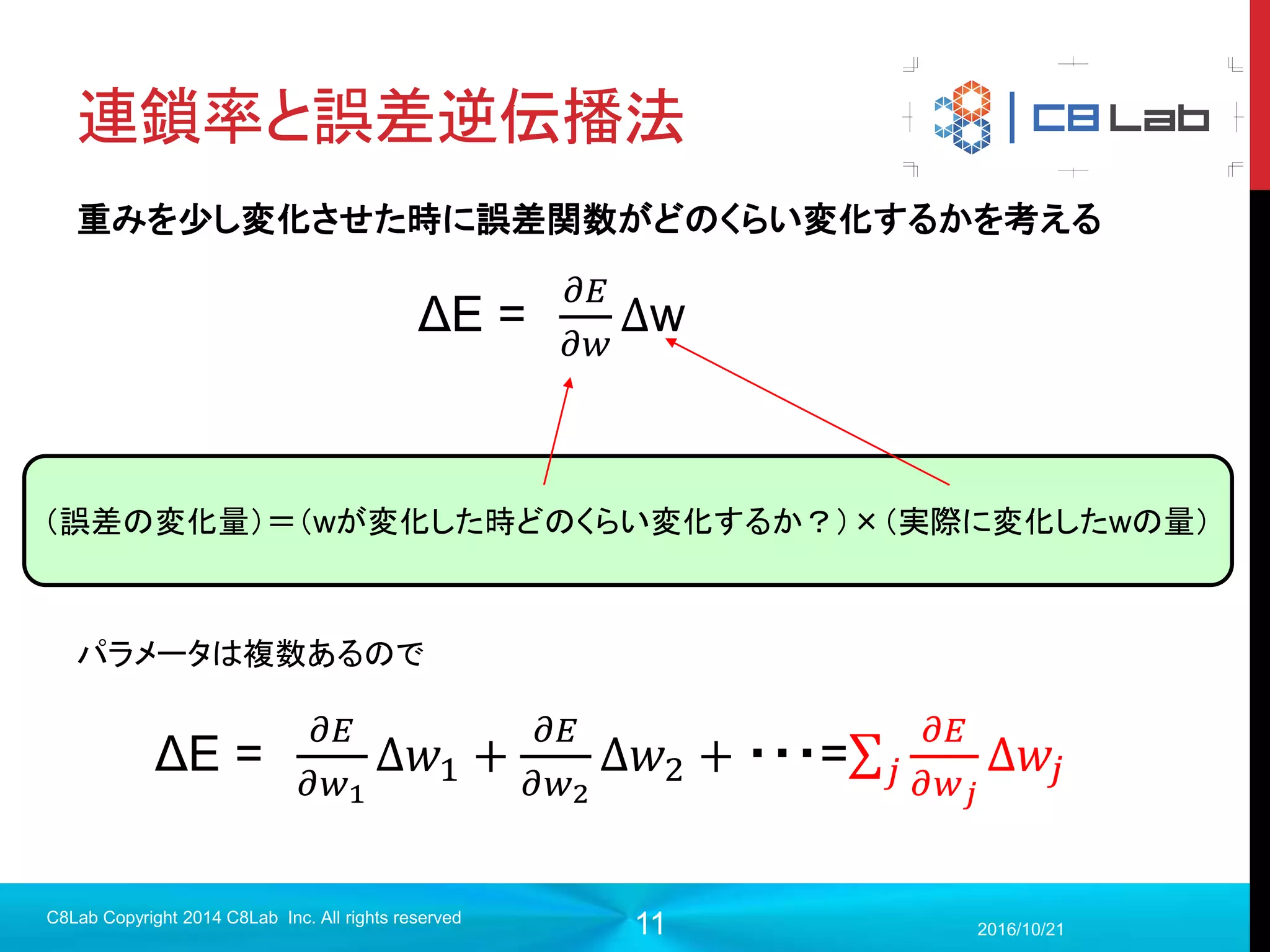 11
ニューラルネットワーク
形式ニューロンモデルを組み合わせて脳を模倣したネットワーク。
2017/9/19
C8Lab Copyright 2014 C8Lab Inc. All rights reserved
x1
x2
x3
入力 出力 y
w1
w2
w3
b
形式ニューロン ニューラルネットワーク
 