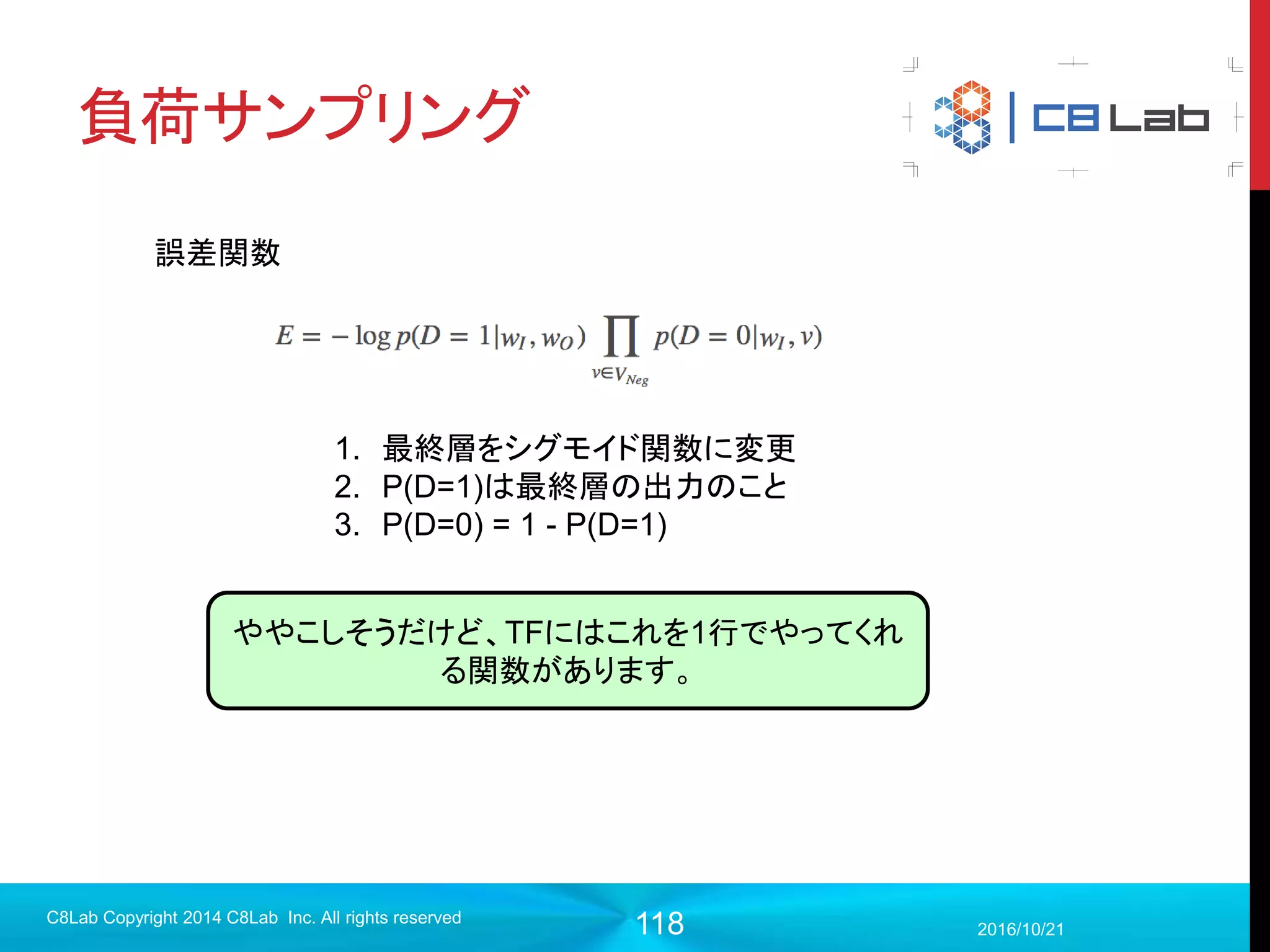 118
Histogramus
 Distributionsが確率分布を可視化するのに対してHistogramsは度
数分布を可視化
 Distributionsを別の観点から見たもの
2017/9/19
Singularity Copyright 2016 Singularity Inc. All rights
reserved
 