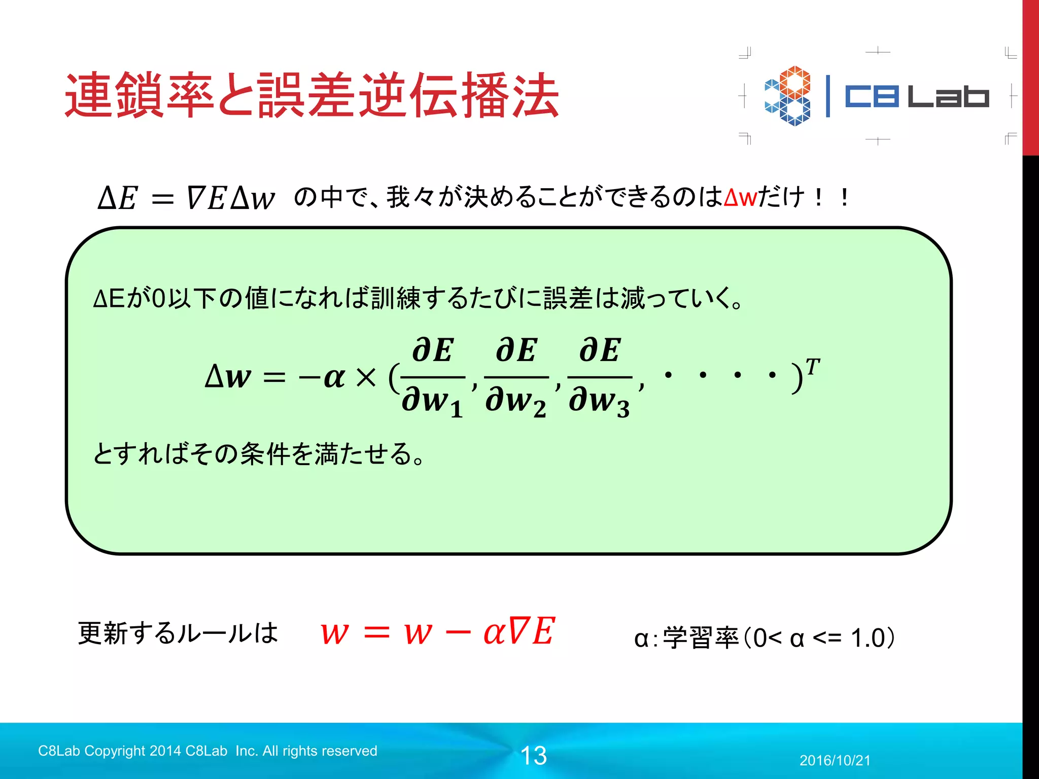13
ニューラルネットワークの特徴
2017/9/19
C8Lab Copyright 2014 C8Lab Inc. All rights reserved
ノードの数に比例して
「パラメータが増える」
＝複雑な表現
シンプルな式で複雑な表現力！！
複雑な状態記述
 