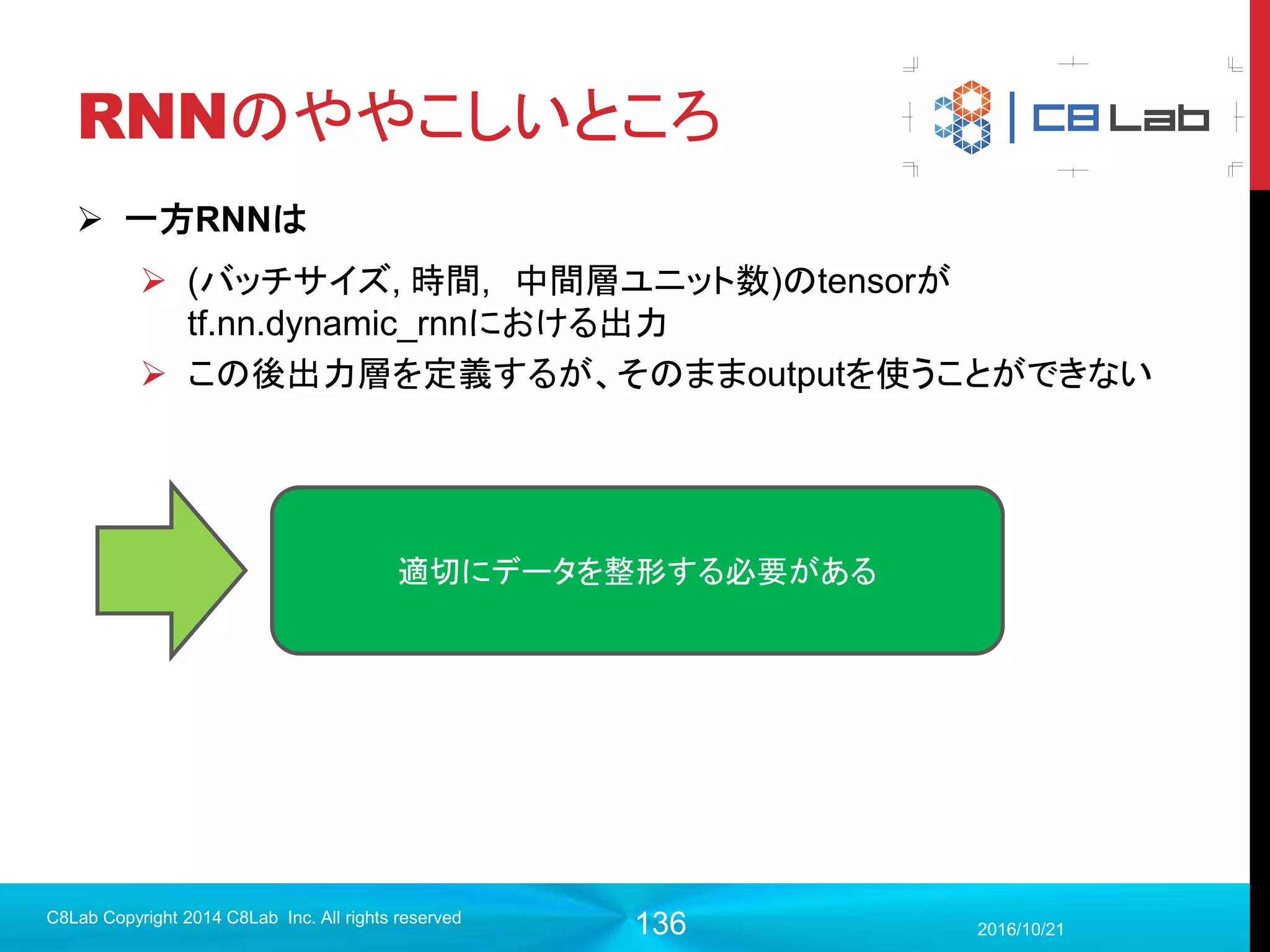 136
値を初期化して保存
 ロードしたモデルはmodels/だが、今度保存するのはlogs/にするので
注意
2017/9/19
Singularity Copyright 2016 Singularity Inc. All rights
reserved
#初期値をfeature_valの値にしてあげて初期化して保存
embed_val = tf.Variable(feature_val, trainable=False, name='embedded')
sess.run(tf.variables_initializer([embed_val]))
#保存
saver2 = tf.train.Saver([embed_val])
saver2.save(sess, FLAGS.log_dir+'feature')
初期値に実際の値を入れて初期化すると必要な変数が手に入る
この場合Saverは変える必要がある
 