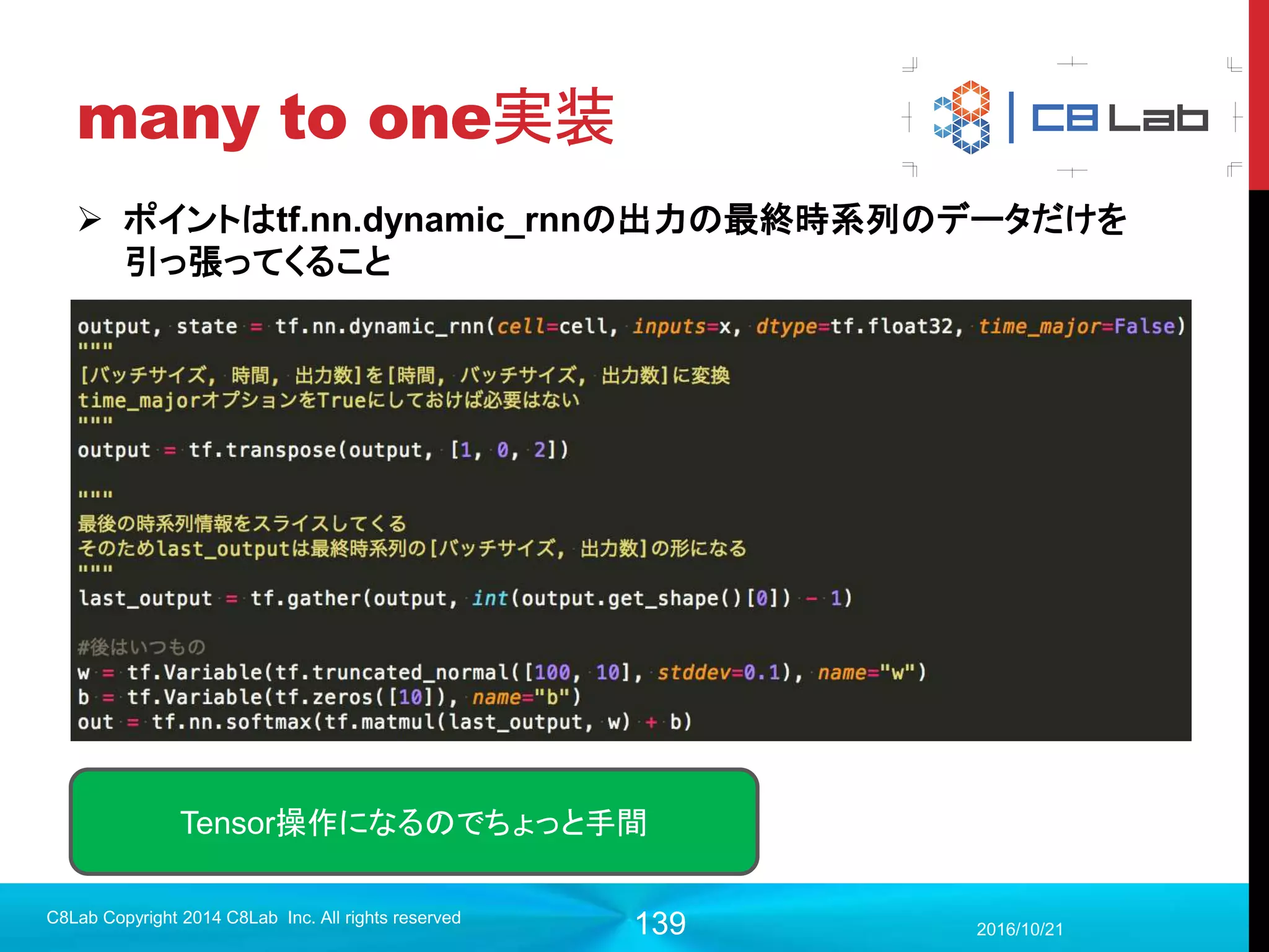 139
projector_config.pbtxt
 おまじないが多いが、要するにtensor_nameとmetadata_pathを設定
しているだけ
2017/9/19
Singularity Copyright 2016 Singularity Inc. All rights
reserved
#メタデータと対象のVariable の紐付けを行う
summary_writer = tf.summary.FileWriter(FLAGS.log_dir)
config = projector.ProjectorConfig()
embedding = config.embeddings.add()
#Variableの名前を登録
embedding.tensor_name = embed_val.name
#メタデータファイル名（TensorBoard起動ディレクトリからの相対パス）
embedding.metadata_path = "meta.tsv”
#登録
projector.visualize_embeddings(summary_writer, config)
 