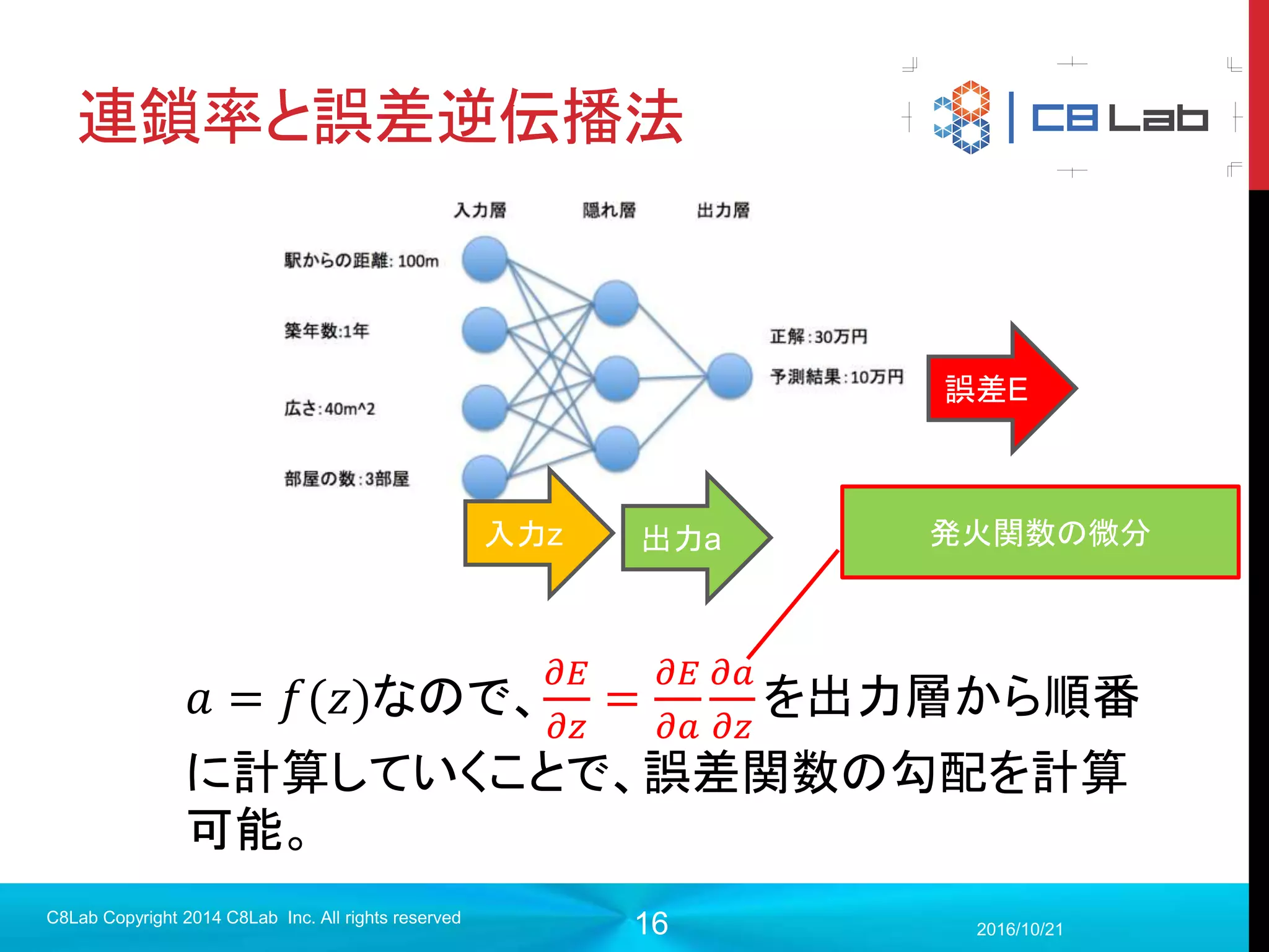 16
連鎖律と誤差逆伝播法
 しかし、現実問題ではパラメータが多すぎて不可能
2017/9/19
C8Lab Copyright 2014 C8Lab Inc. All rights reserved
誤差E
パラメータw, b
今ここ
パラメータを変化させることで少しでも誤差が小さくなるようにパラ
メータを変更する方法を模索
 