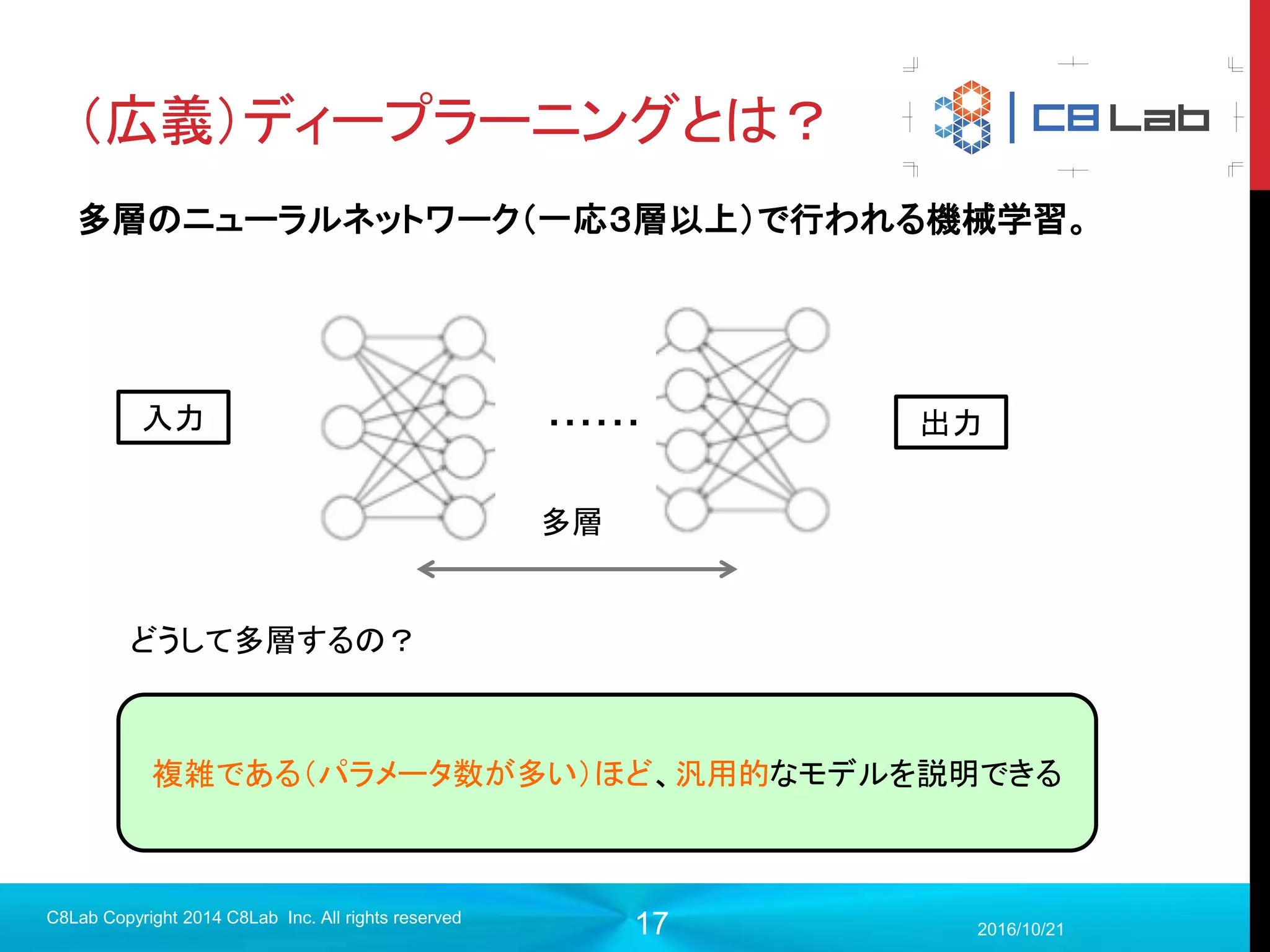17
連鎖律と誤差逆伝播法
重みを少し変化させた時に誤差関数がどのくらい変化するかを考える
2017/9/19
C8Lab Copyright 2014 C8Lab Inc. All rights reserved
ΔE =
𝜕𝐸
𝜕𝑤
Δw
（誤差の変化量）＝（wが変化した時どのくらい変化するか？）×（実際に変化したwの量）
パラメータは複数あるので
ΔE =
𝜕𝐸
𝜕𝑤1
Δ𝑤1 +
𝜕𝐸
𝜕𝑤2
Δ𝑤2 + ・・・= 𝑗
𝜕𝐸
𝜕𝑤 𝑗
∆𝑤𝑗
 