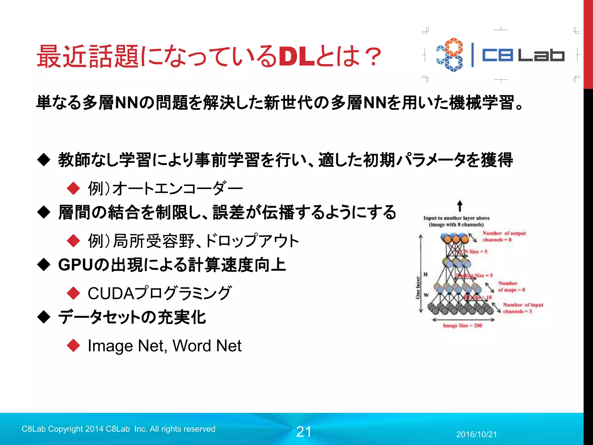 21
連鎖律と誤差逆伝播法
2017/9/19
C8Lab Copyright 2014 C8Lab Inc. All rights reserved
𝑦 = 𝑥2
+ 2𝑥 + 1 の時、𝑧 = 𝑦2
を𝑥で微分せよ。
𝑑𝑧
𝑑𝑥
=
𝑑𝑧
𝑑𝑦
×
𝑑𝑦
𝑑𝑥
（xが変化することによるzの変化量）
＝（yが変化することによるxの変化量）×（xが変化することによるyの変化量）
NNでは各層の出力が、 次の層の入力になるために、
連鎖律を意識して勾配計算
を行う
 