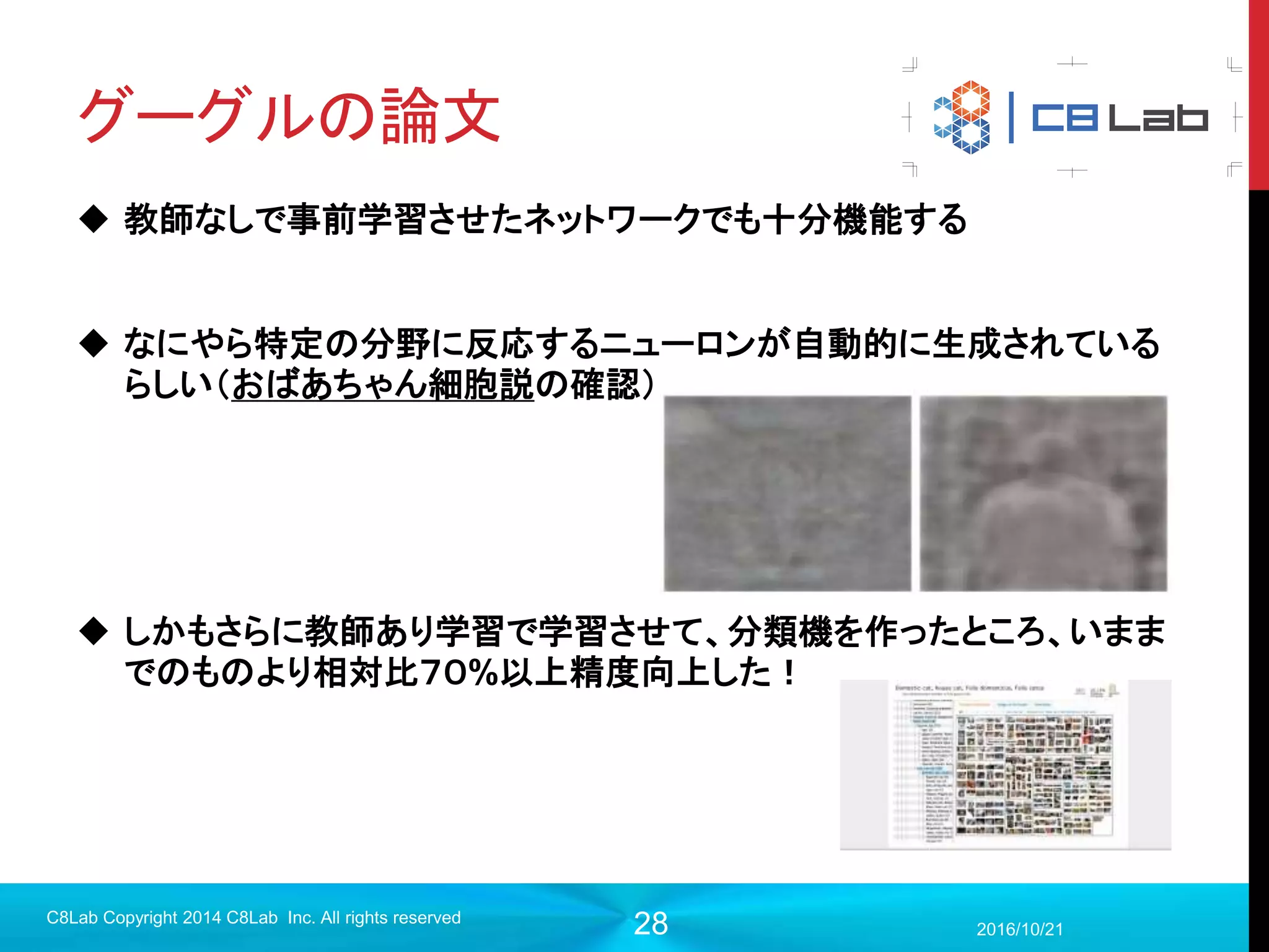 28
教師なしでの事前学習
初期パラメータをランダムで生成して教師あり学習
2017/9/19
C8Lab Copyright 2014 C8Lab Inc. All rights reserved
過学習が起きるかどうか運任せ（というかほぼ100%
過学習に陥る）。
似たようなデータは似たような特徴が出るように先にパラメータを調整しておいて
から、教師あり学習を行おう！
犬 猫
犬
猫
猫
犬
猫
猫猫
犬
犬
犬
 