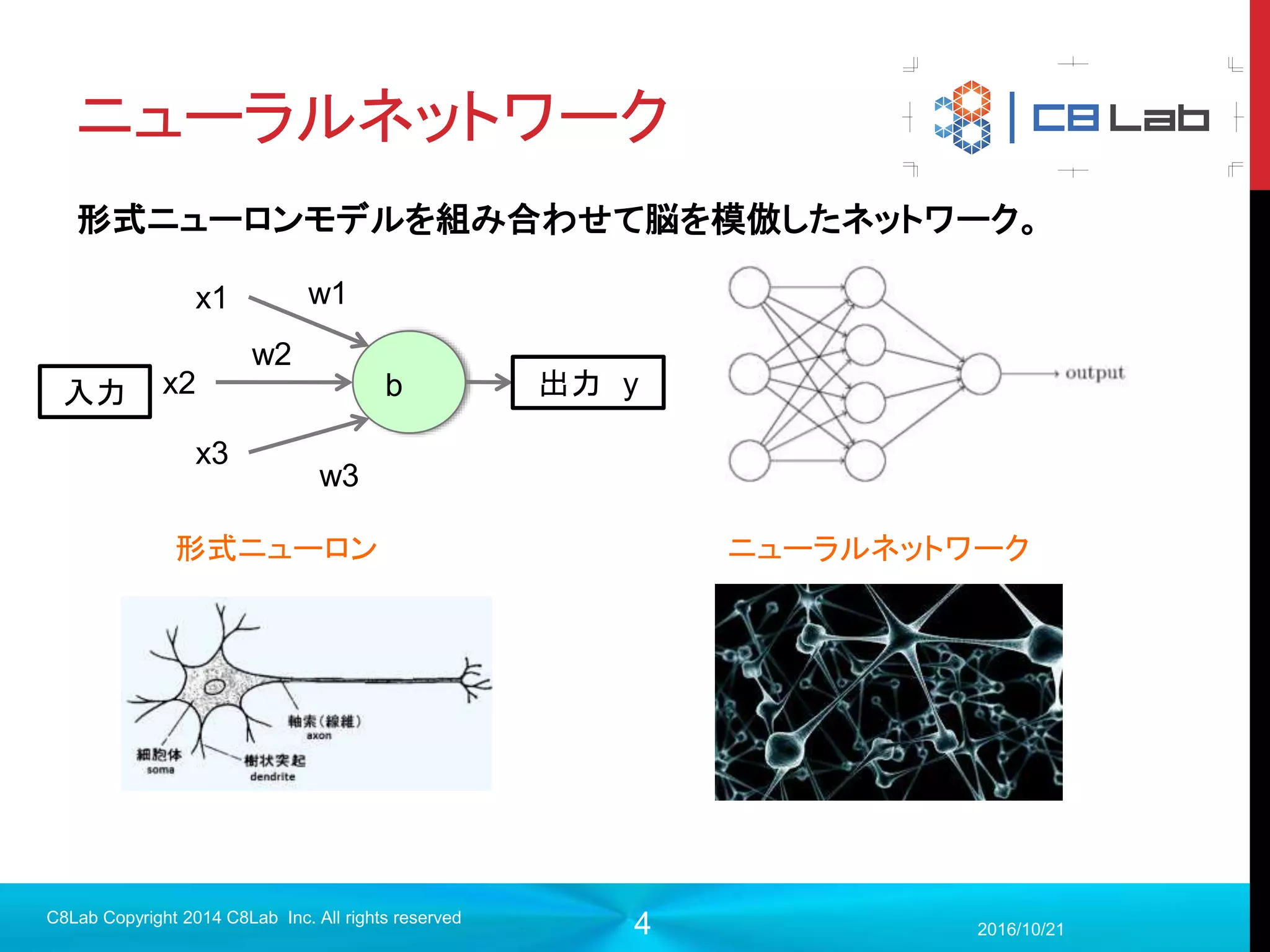 4
普段やっていること
 データマイニング案件のコンサル
 そもそもいきなりやるには無理な課題も多い
2017/9/19
Singularity Copyright 2016 Singularity Inc. All rights
reserved
ドラえもん作って ・・・・
できる部分とできない部分を明確化して
ロードマップを引いてお手伝いします 音声認識
文脈理解 感情判断
・・・
はい、ぼくドラえもん
意味理解
 