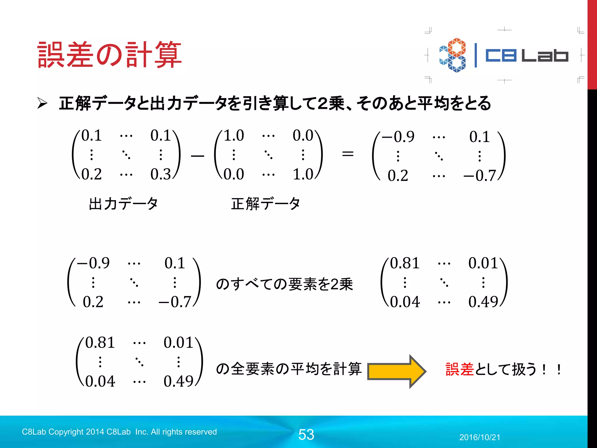53
計算グラフ
2017/9/19
C8Lab Copyright 2014 C8Lab Inc. All rights reserved
Variable
val1
const1 val1
add
Input
with tf.Session() as sess:
sess.run(init)
assign
placeholder
mul
掛け算の結果 init
構築したグラフをセッション上で動かす
まずは初期化だけ実行
 