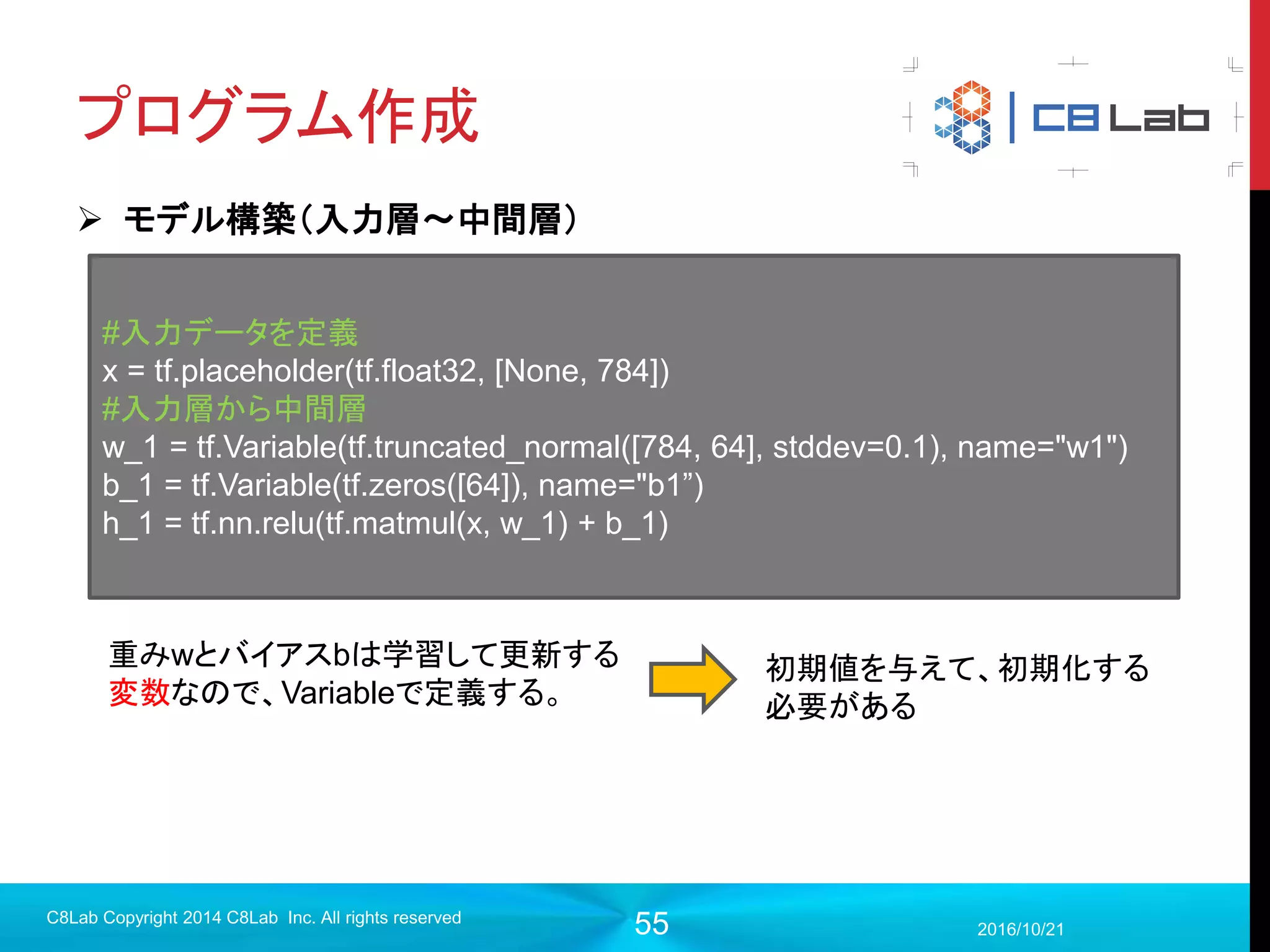 55
計算グラフ
2017/9/19
C8Lab Copyright 2014 C8Lab Inc. All rights reserved
Variable
val1
const1 val1
add
Input
for i in range(3):
print(sess.run(add))
assign
placeholder
mul
掛け算の結果 init
Addの部分だけ実行する際は、このグラフ
でplaceholderは関係ないのでいらない。
assignも通らないので変数も更新されない
 