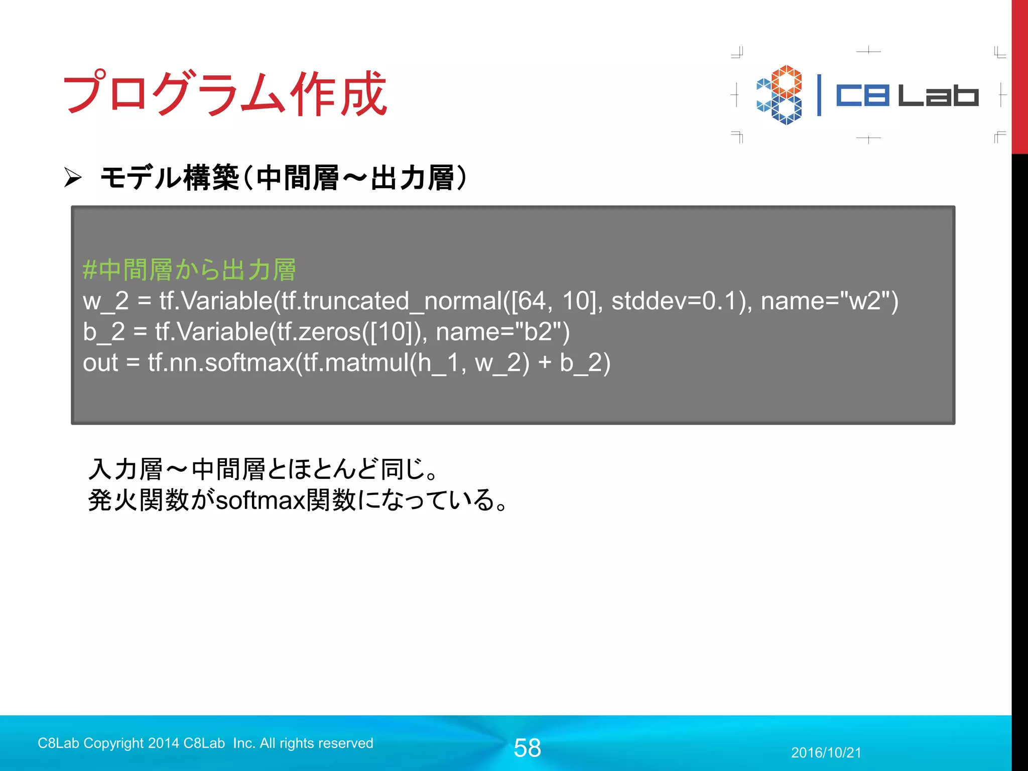 58
今回作成するネットワーク
 入力値が0〜255と大きいので、255で割って0〜1にする
 中間層の数は64個
 入力層〜中間層への発火関数はReLUを採用
 中間層〜出力層の発火関数はsoftmax関数を採用
 誤差関数には二乗誤差を採用
2017/9/19
C8Lab Copyright 2014 C8Lab Inc. All rights reserved
y=x
𝑦 =
𝑒 𝑥 𝑖
𝑗 𝑒 𝑥 𝑗
𝐸 = (𝑎 − 𝑦)2
softmax関数 二乗誤差関数
 