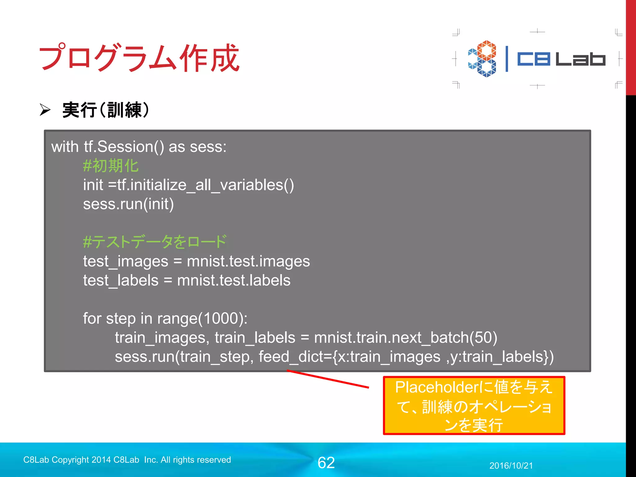 62
入出力データ
 入力データ
 （ミニバッチサイズ,画素数）の2階テンソル(行列)
 出力データ
 (ミニバッチサイズ,数字の種類)の2回テンソル
2017/9/19
C8Lab Copyright 2014 C8Lab Inc. All rights reserved
0 ⋯ 0.1
⋮ ⋱ ⋮
0.2 ⋯ 1.0
1番目の画像の画素値
n番目の画像の画素値
1行が1つの画像の全
画素（784画素）を表す
0.1 ⋯ 0.1
⋮ ⋱ ⋮
0.2 ⋯ 0.3
1番目の画像がそれぞれ
の数字である確率
n番目の画像がそれぞれ
の数字である確率
0である確率 9である確率
1行が1つの画像がどの数字
であるか（１０種類）の確率を
表す
 