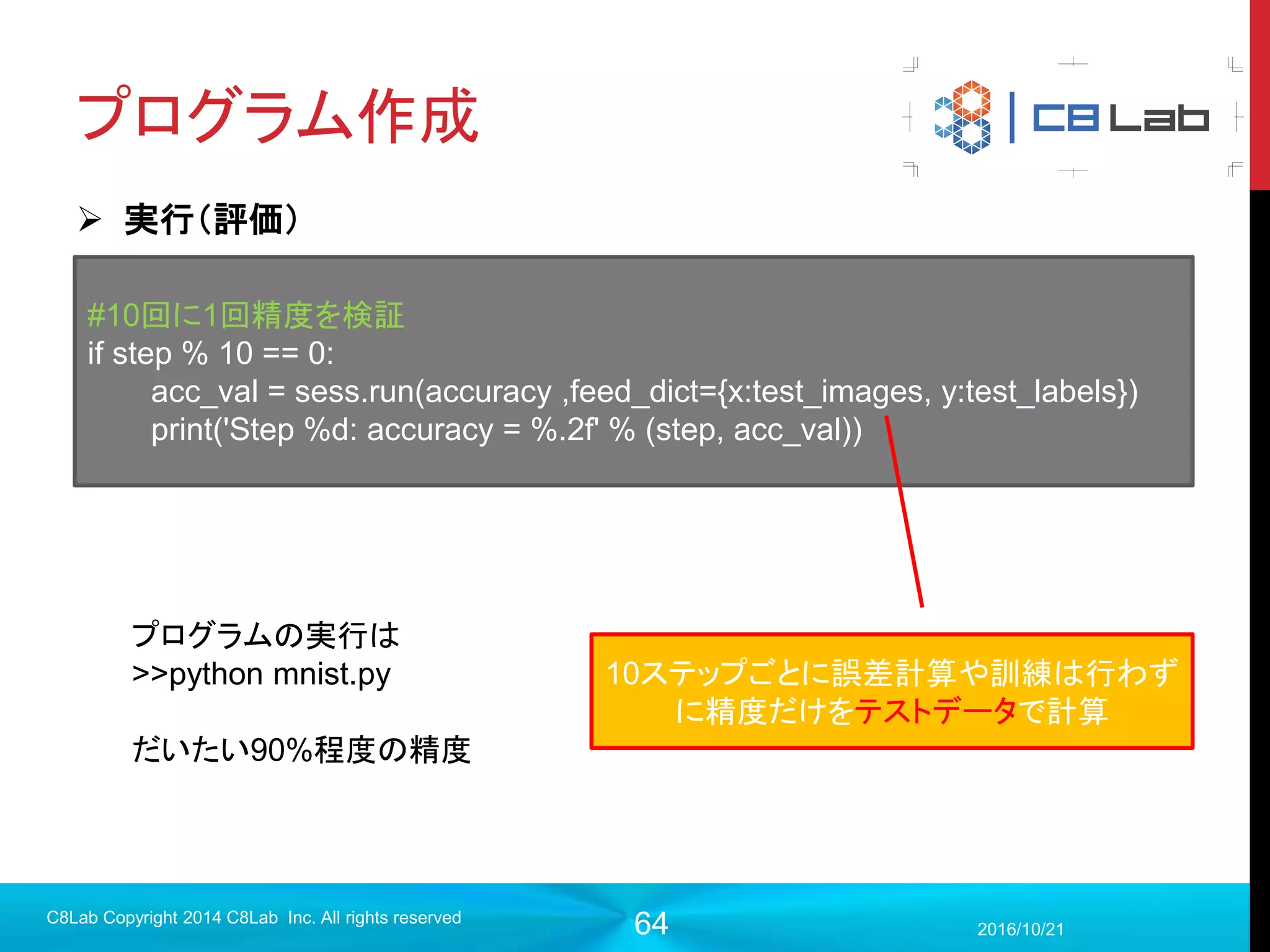 64
誤差の計算
 正解データと出力データを引き算して２乗、そのあと平均をとる
2017/9/19
C8Lab Copyright 2014 C8Lab Inc. All rights reserved
0.1 ⋯ 0.1
⋮ ⋱ ⋮
0.2 ⋯ 0.3
1.0 ⋯ 0.0
⋮ ⋱ ⋮
0.0 ⋯ 1.0
ー
出力データ 正解データ
＝
−0.9 ⋯ 0.1
⋮ ⋱ ⋮
0.2 ⋯ −0.7
−0.9 ⋯ 0.1
⋮ ⋱ ⋮
0.2 ⋯ −0.7
のすべての要素を2乗
0.81 ⋯ 0.01
⋮ ⋱ ⋮
0.04 ⋯ 0.49
0.81 ⋯ 0.01
⋮ ⋱ ⋮
0.04 ⋯ 0.49
の全要素の平均を計算 誤差として扱う！！
 