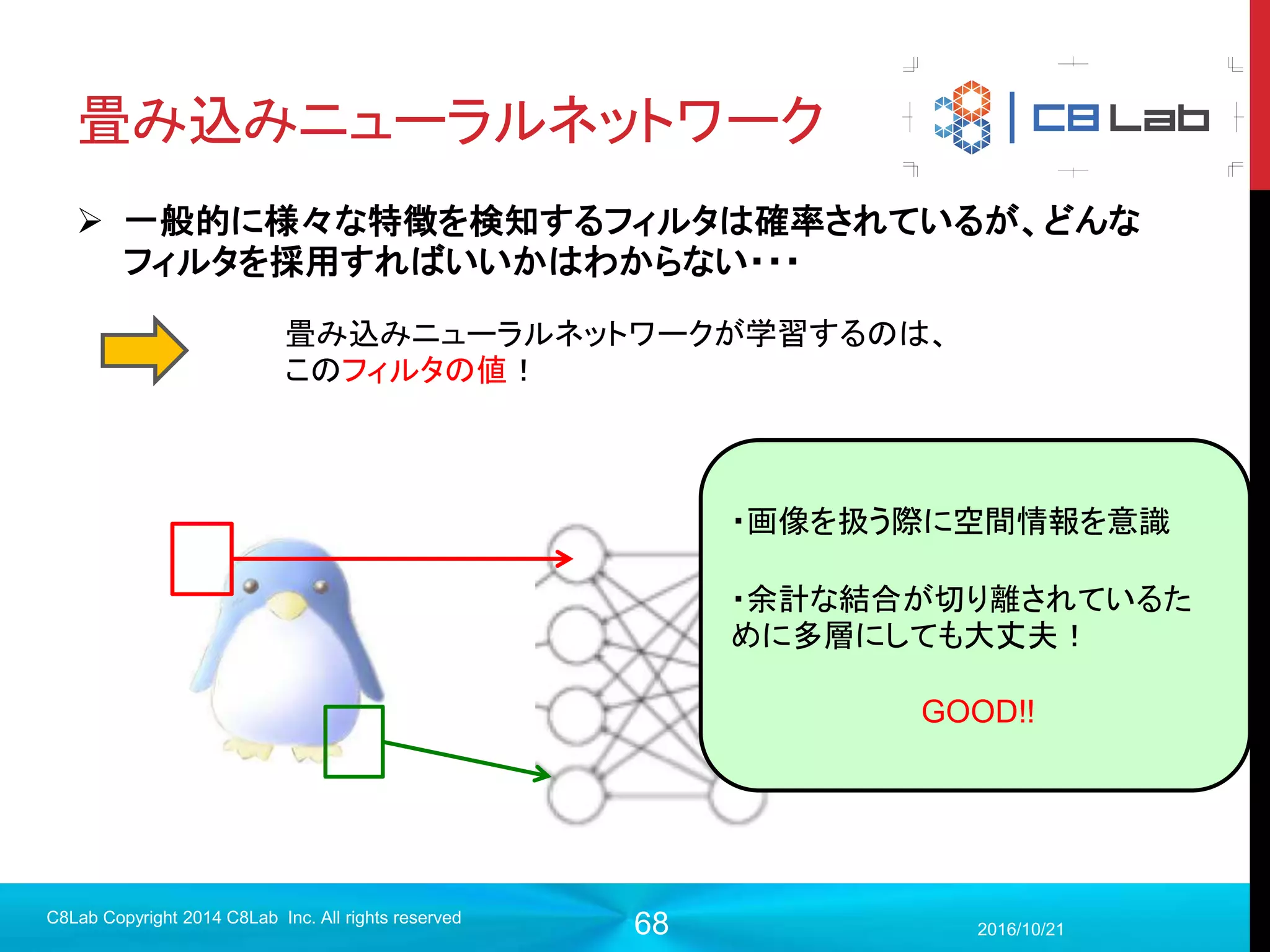 68
プログラム作成
 モデル構築（入力層〜中間層）
2017/9/19
C8Lab Copyright 2014 C8Lab Inc. All rights reserved
b_1 = tf.Variable(tf.zeros([64]), name="b1”)
h_1 = tf.nn.relu(tf.matmul(x, w_1) + b_1)
tf.matmul(x, w_1) の結果は（バッチサイズ, 64）の2階テンソル
1階テンソルのb_1をそのまま足せるのはなぜ？
Numpyにもある、ブロードキャスティン
グ機能
 