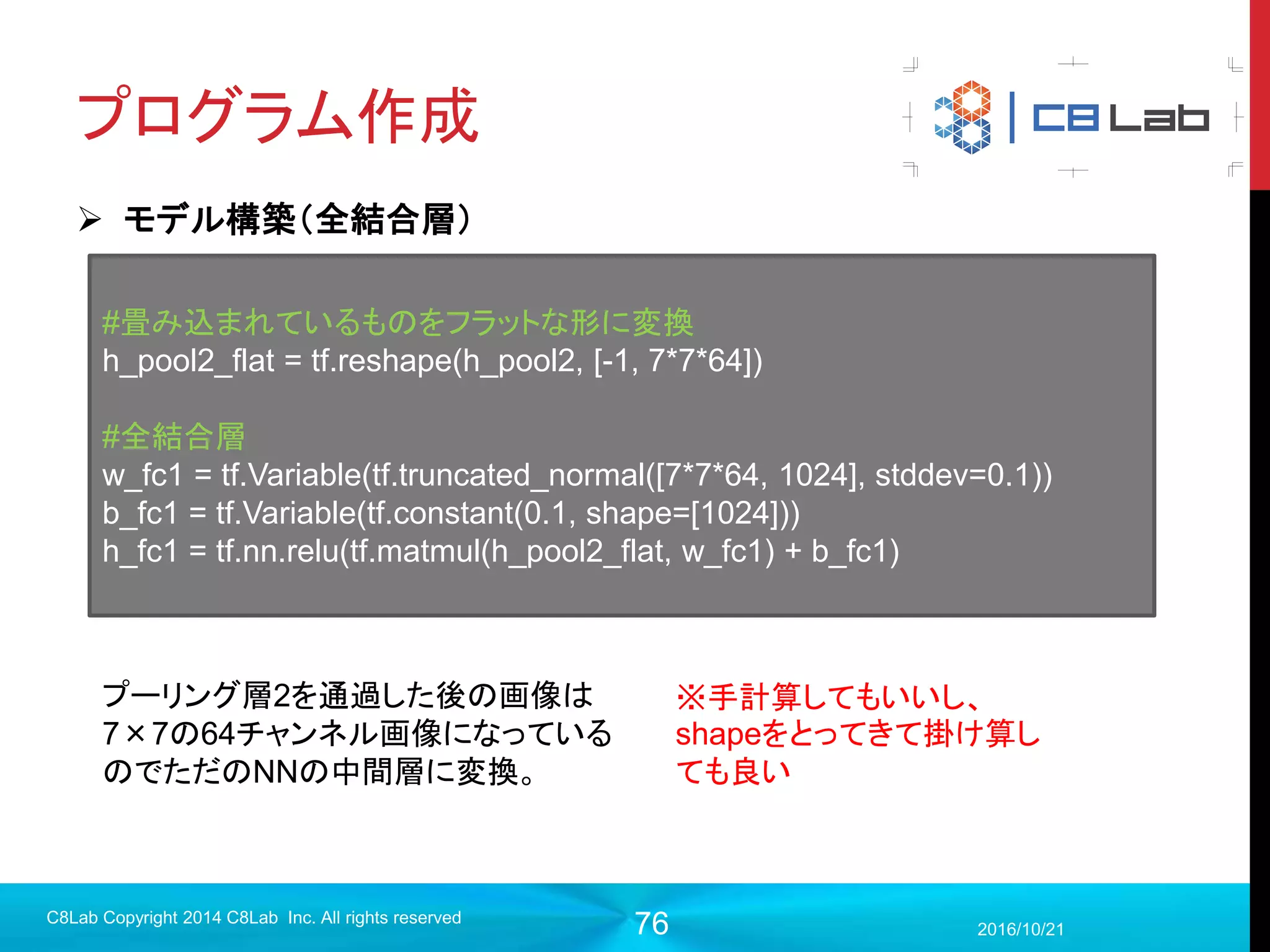 76
プログラム作成
2017/9/19
C8Lab Copyright 2014 C8Lab Inc. All rights reserved
順伝播実行
誤差計算
訓練
評価
入力データ
正解データ
 