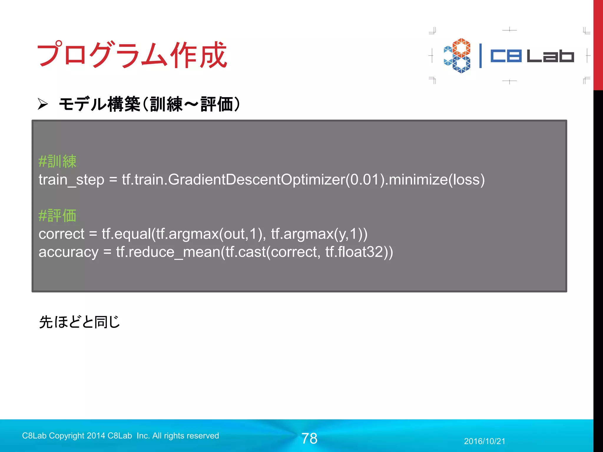 78
畳み込みニューラルネットワーク
画像処理でいうフィルタ処理を用いてデータの特徴を抽出していくニューラ
ルネットワーク
2017/9/19
C8Lab Copyright 2014 C8Lab Inc. All rights reserved
縦線を検知したりぼかしを入れることが可能
http://deeplearning.stanford.edu/wiki/index.php/Feature_extraction_using_con
volution
 